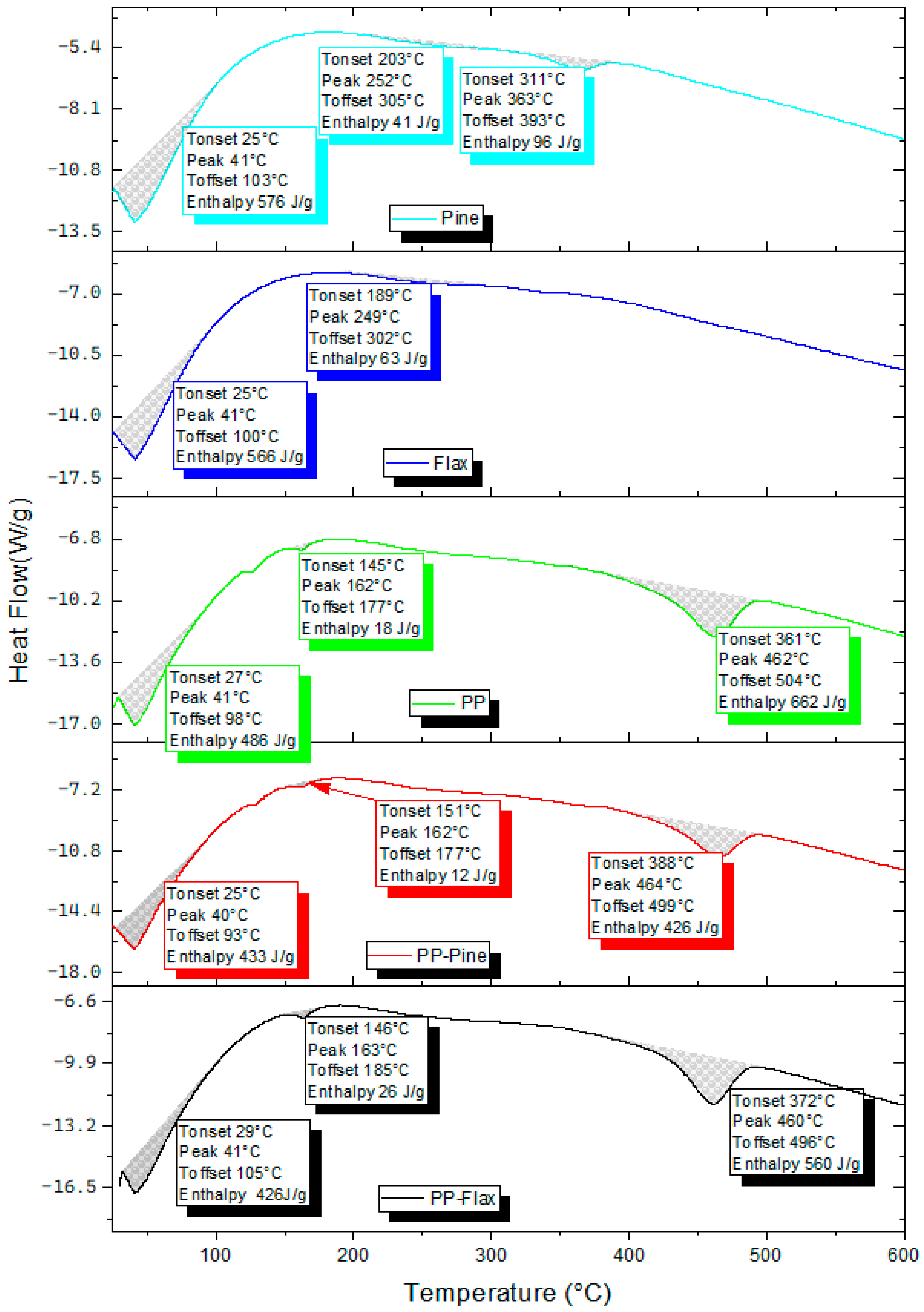 Materials 17 02474 g006