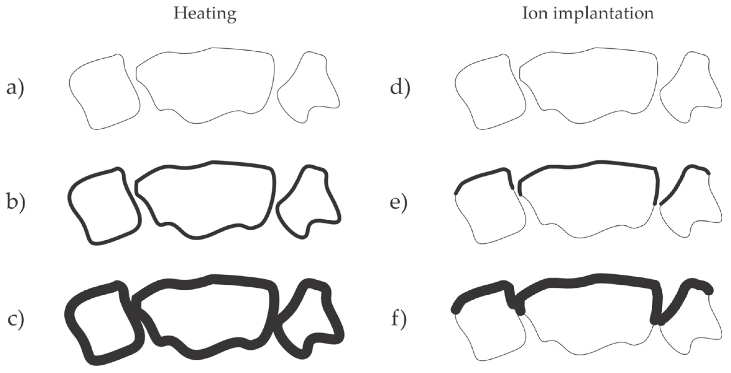 Materials 17 02475 g007