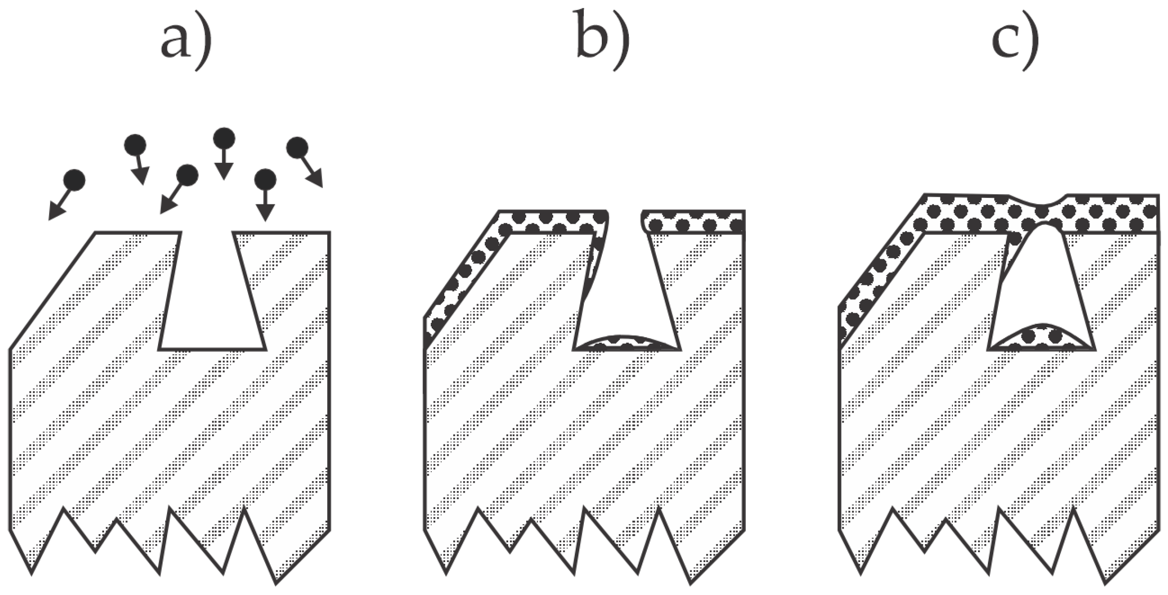 Materials 17 02475 g009