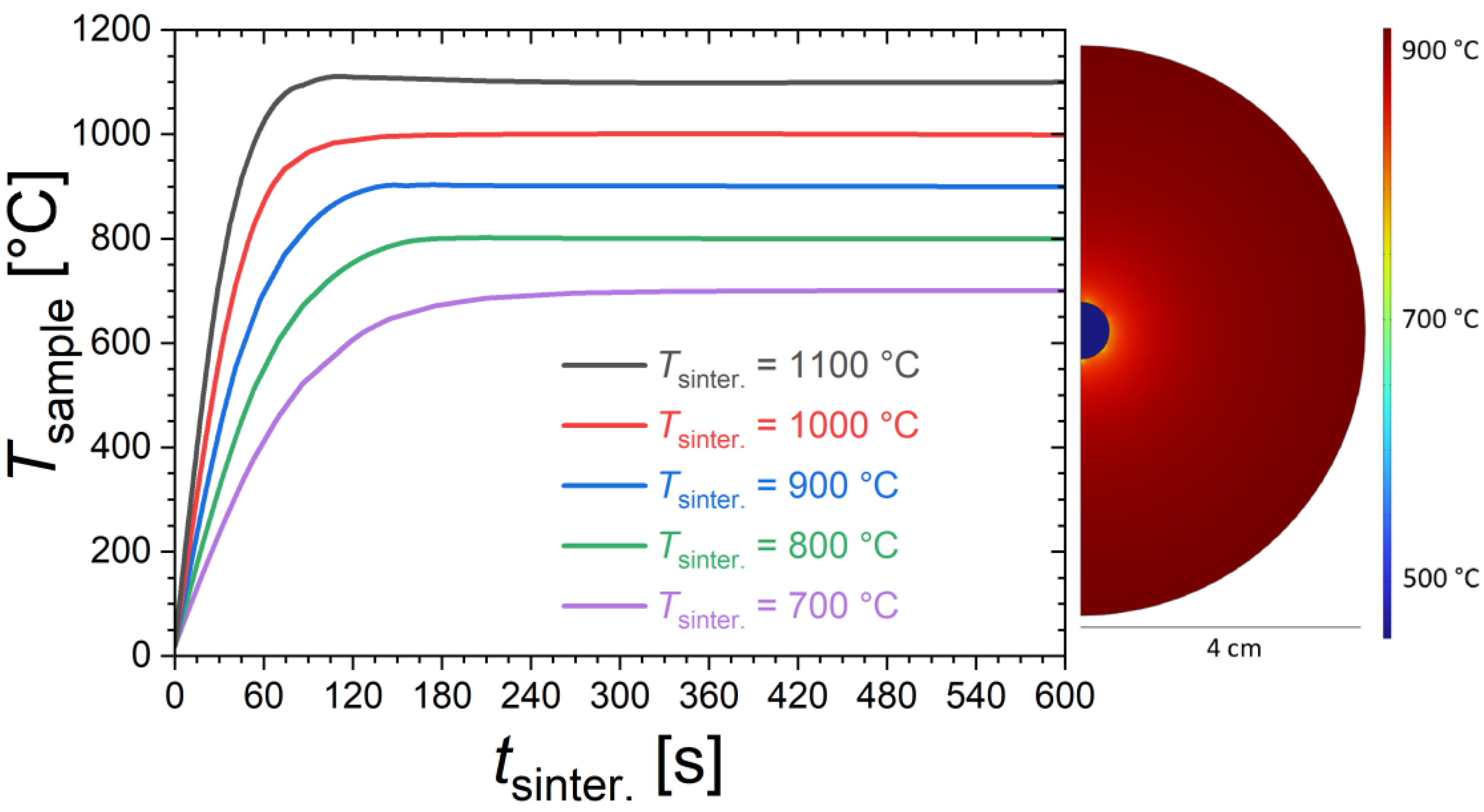 Materials 17 02476 g001