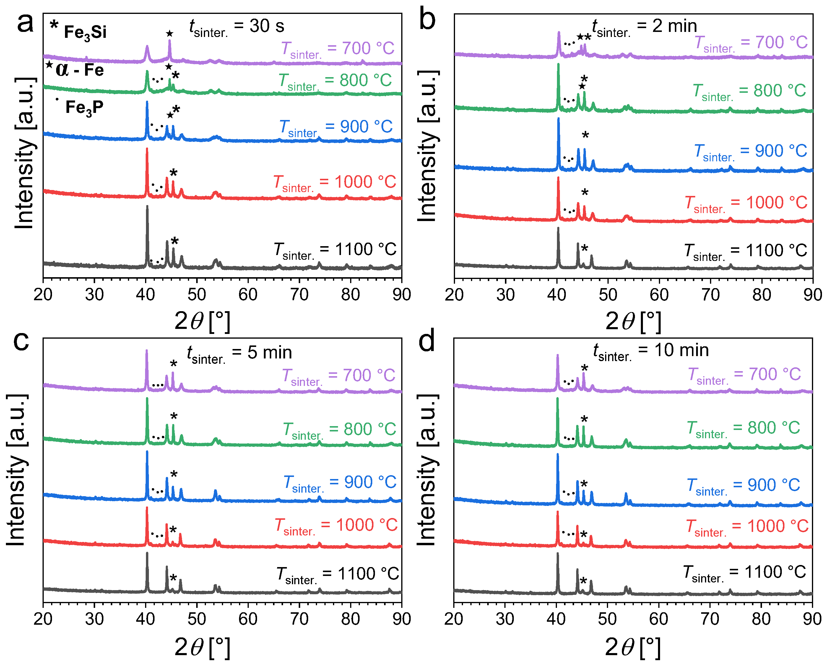 Materials 17 02476 g002