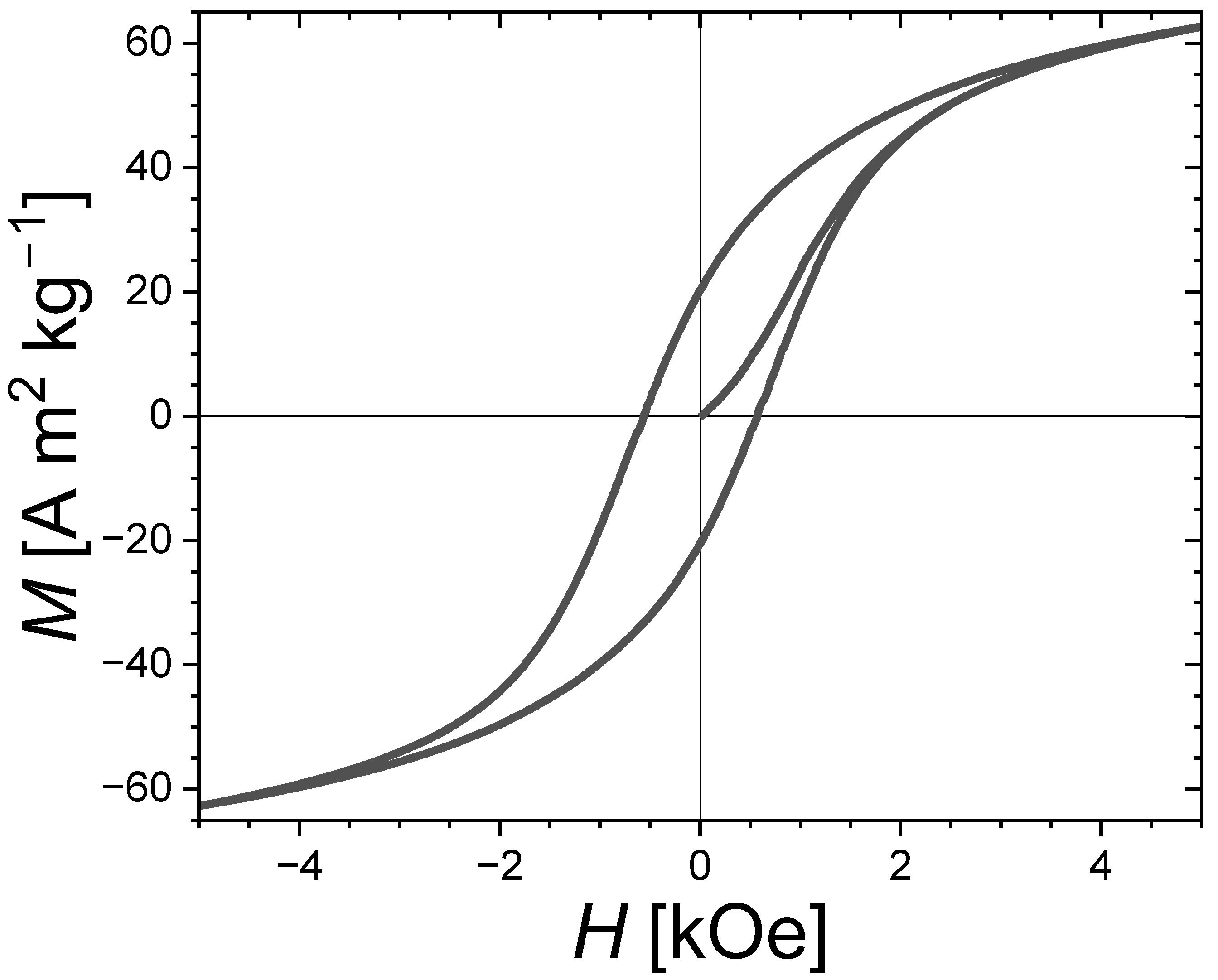 Materials 17 02476 g006