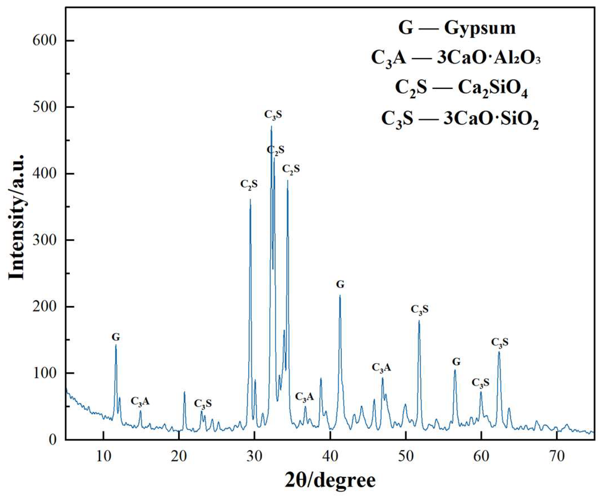 Materials 17 02481 g001