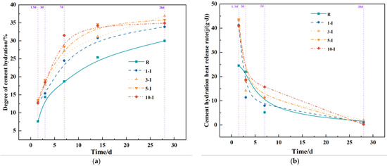 Materials 17 02481 g008