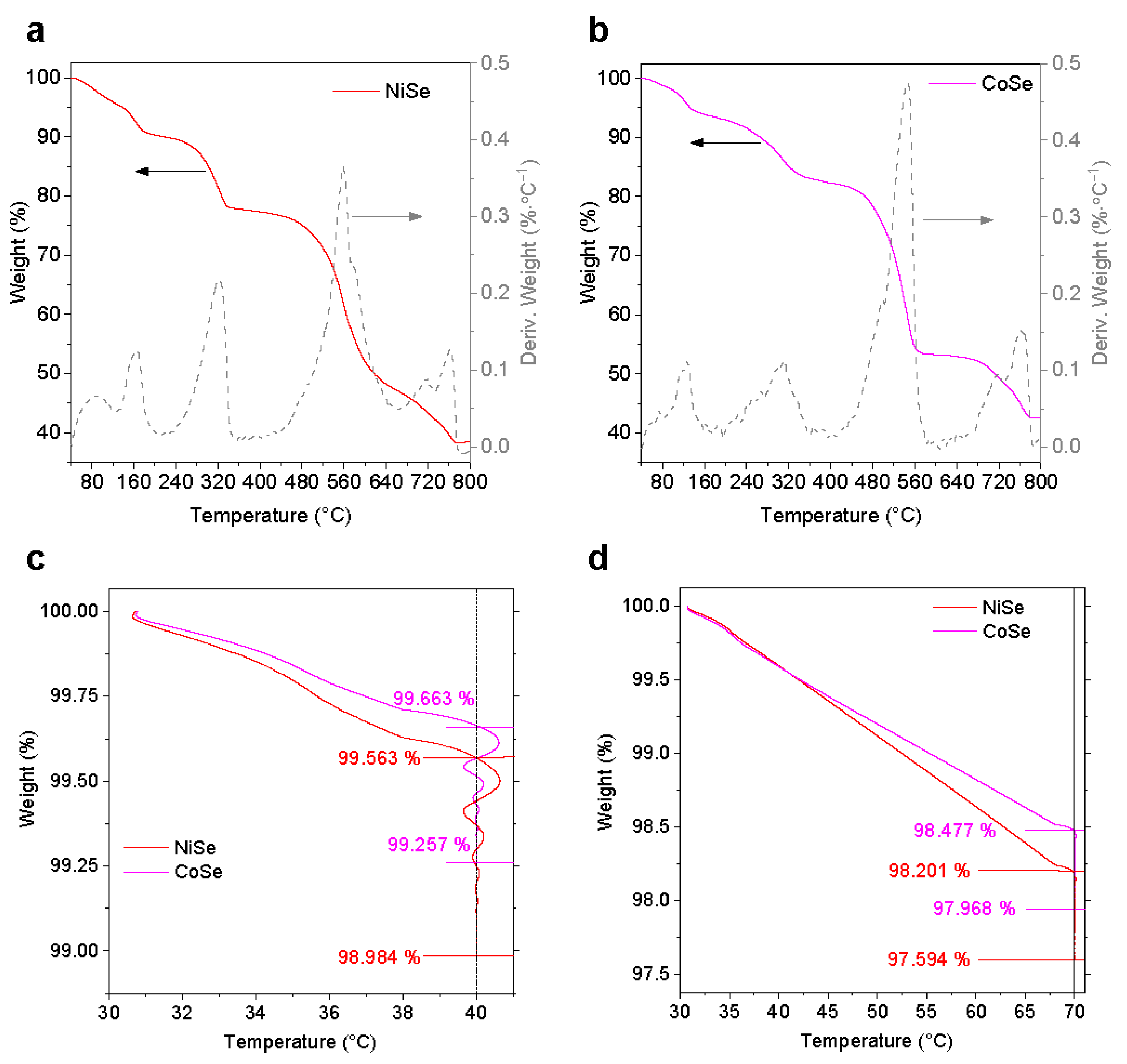 Materials 17 02482 g001