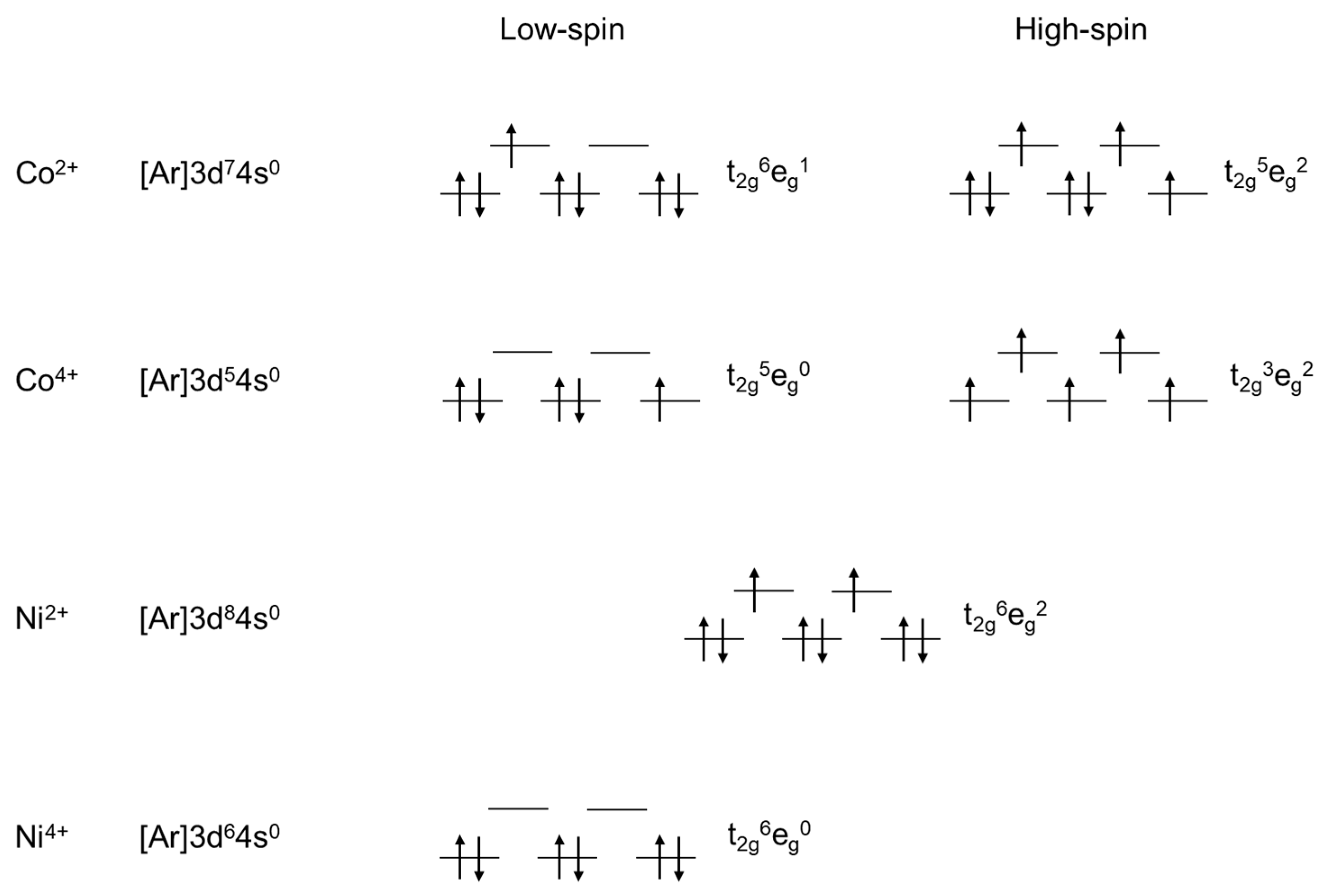 Materials 17 02482 g005
