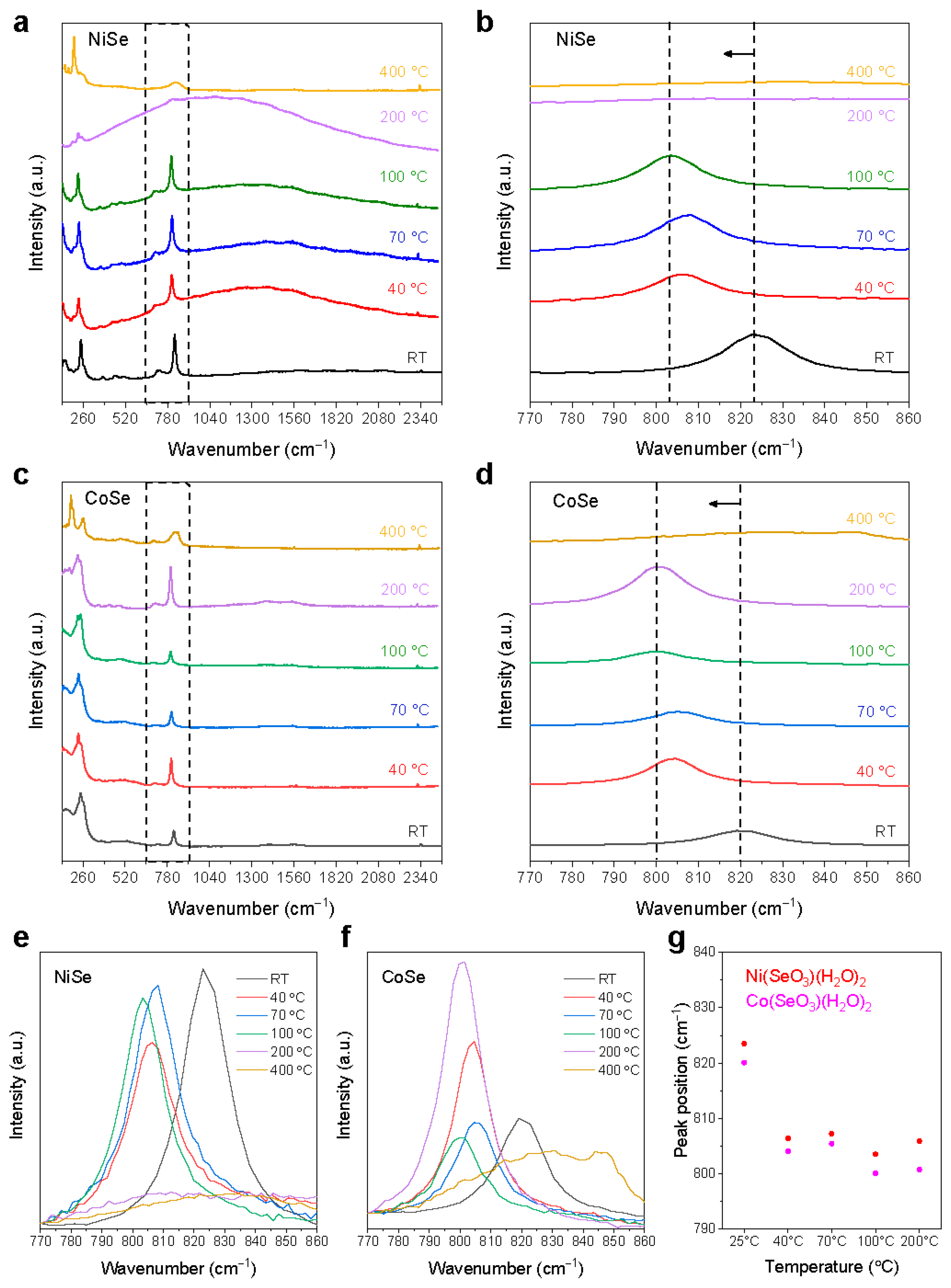 Materials 17 02482 g008