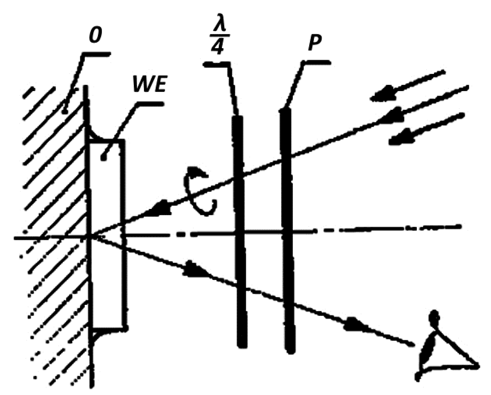 Materials 17 02484 g002