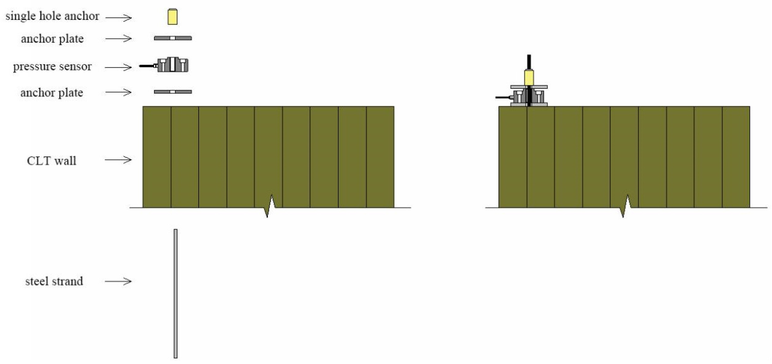 Materials 17 02485 g003