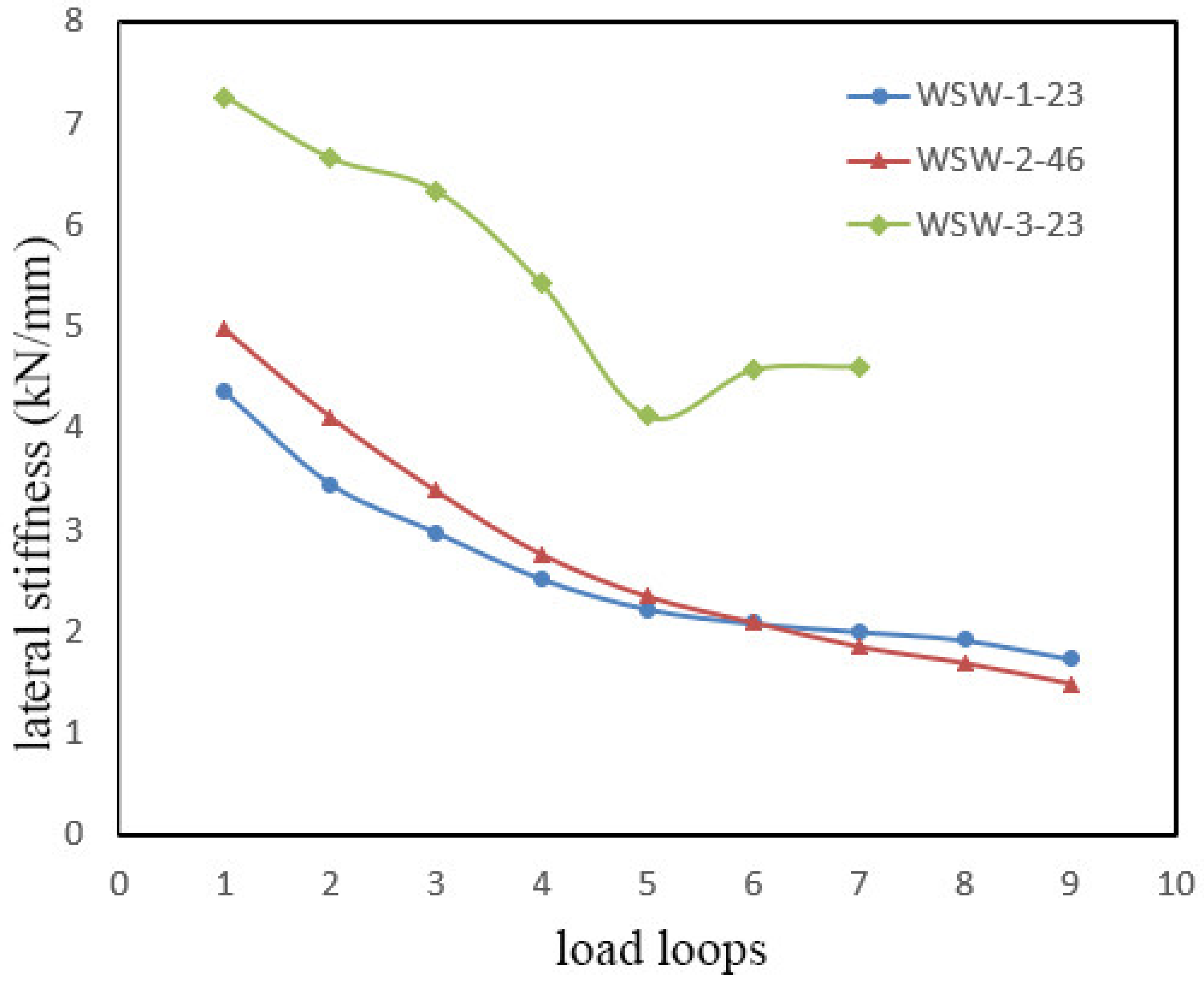Materials 17 02485 g008