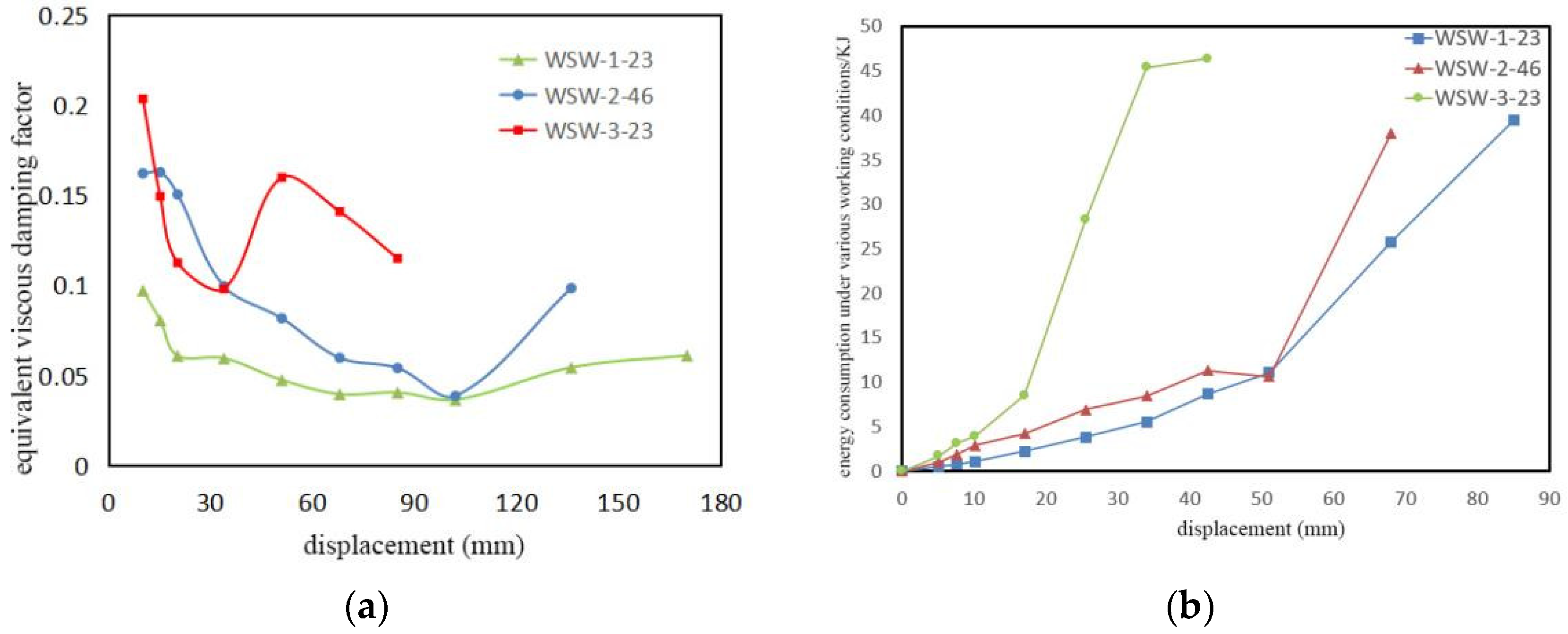 Materials 17 02485 g009