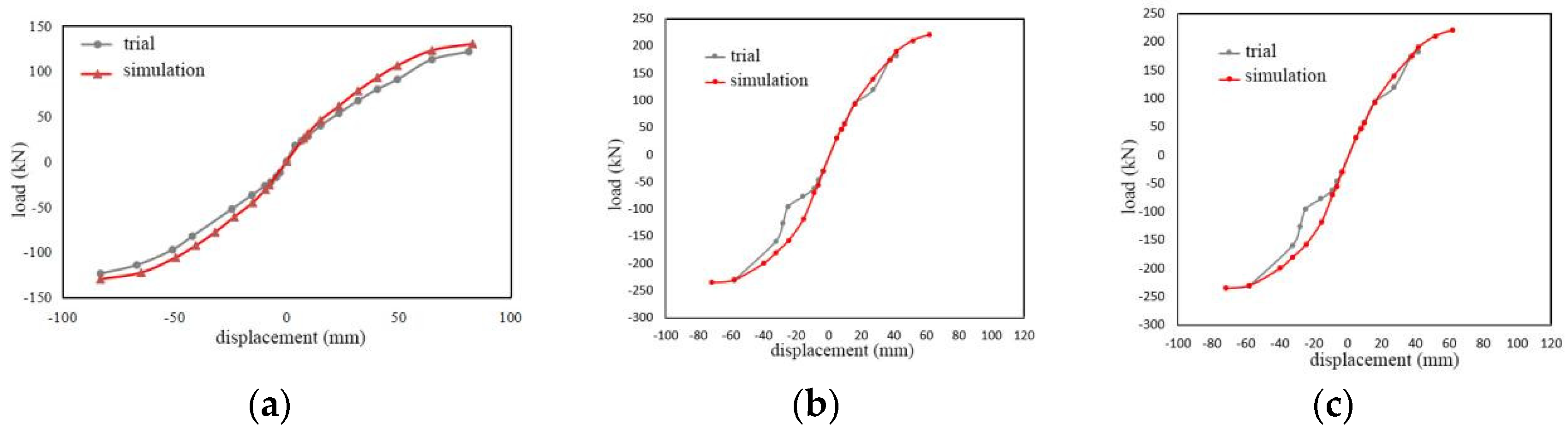 Materials 17 02485 g015