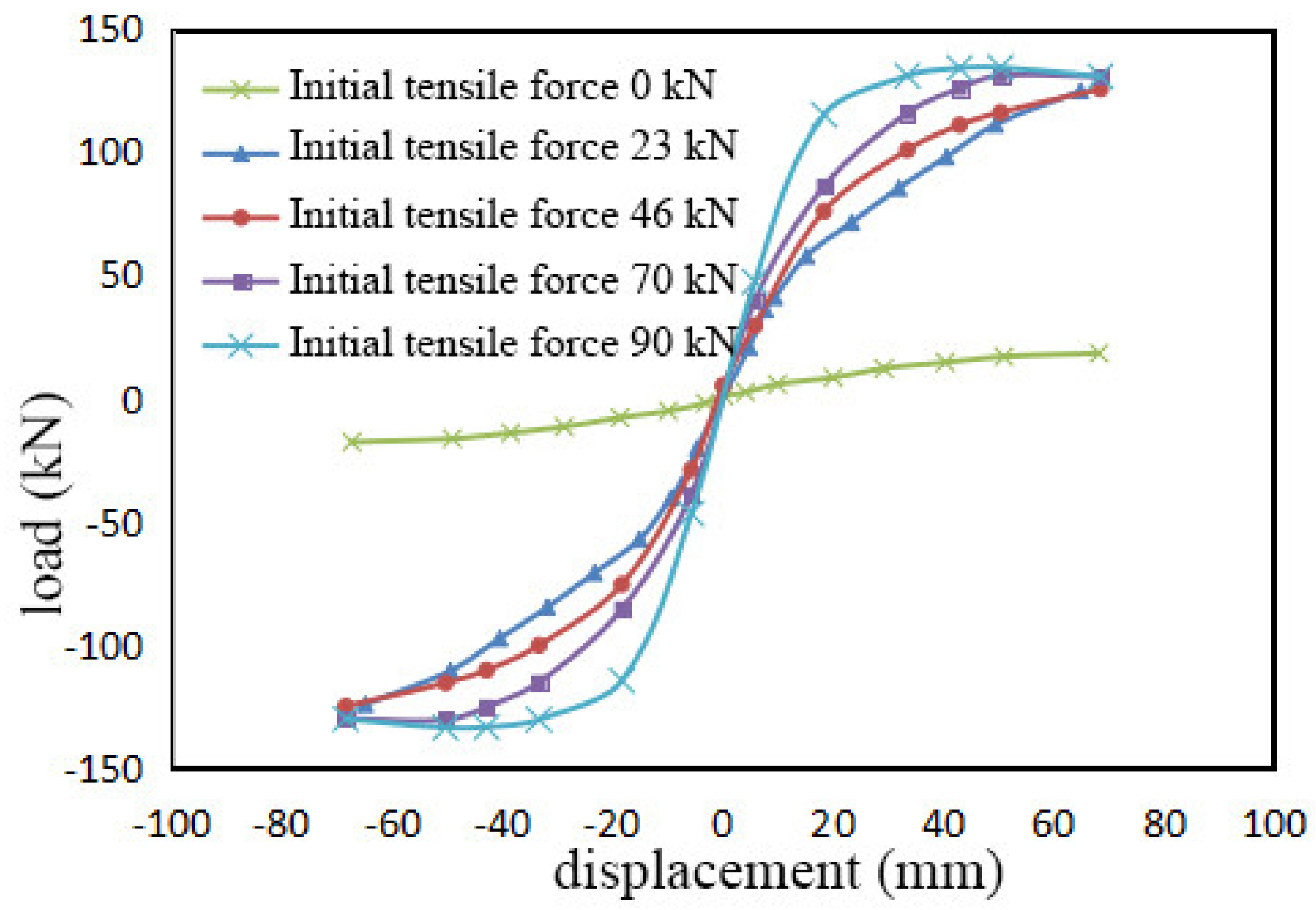 Materials 17 02485 g016