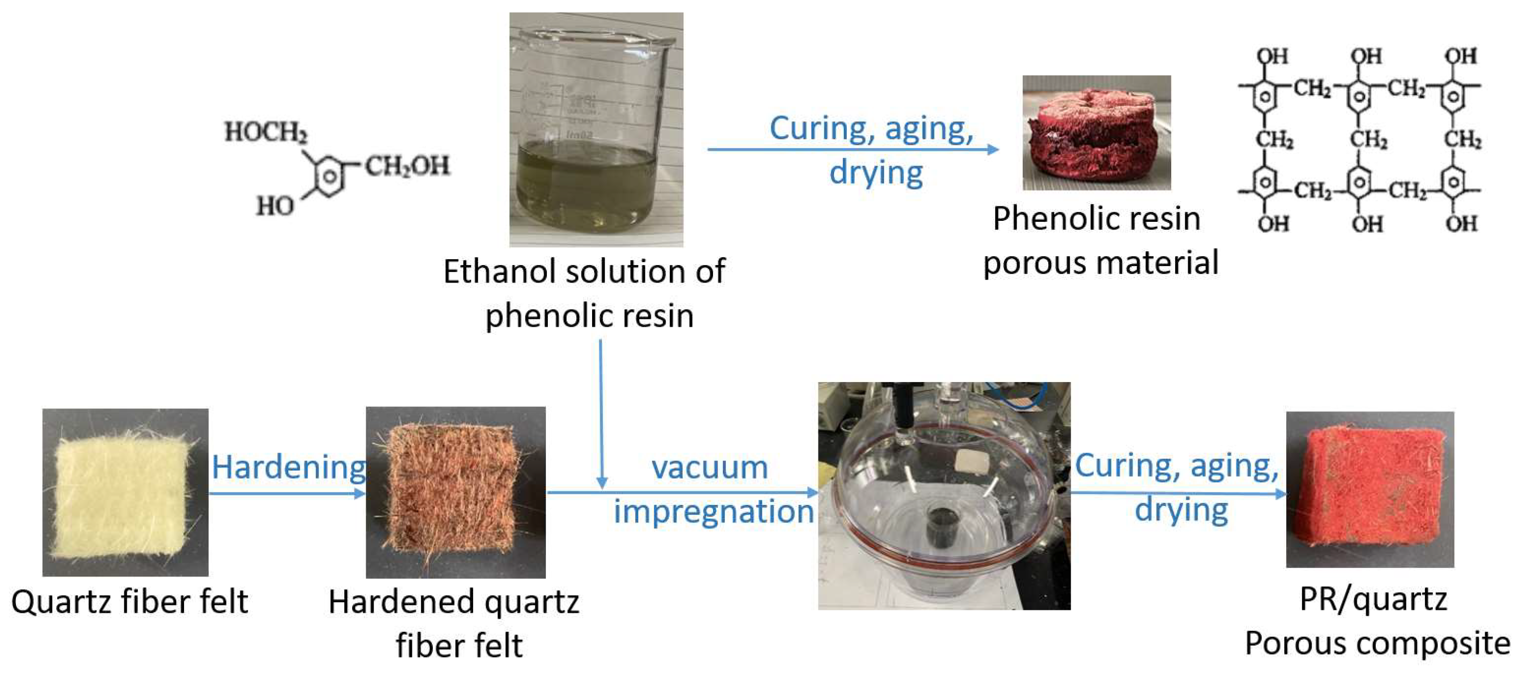 Materials 17 02486 g001 Materials 17 02486 g001