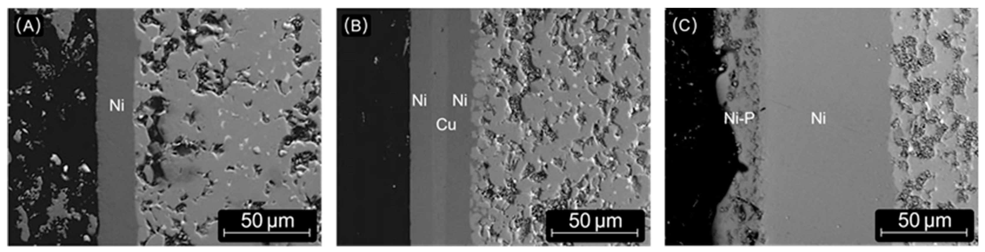 Materials 17 02487 g003 Materials 17 02487 g003