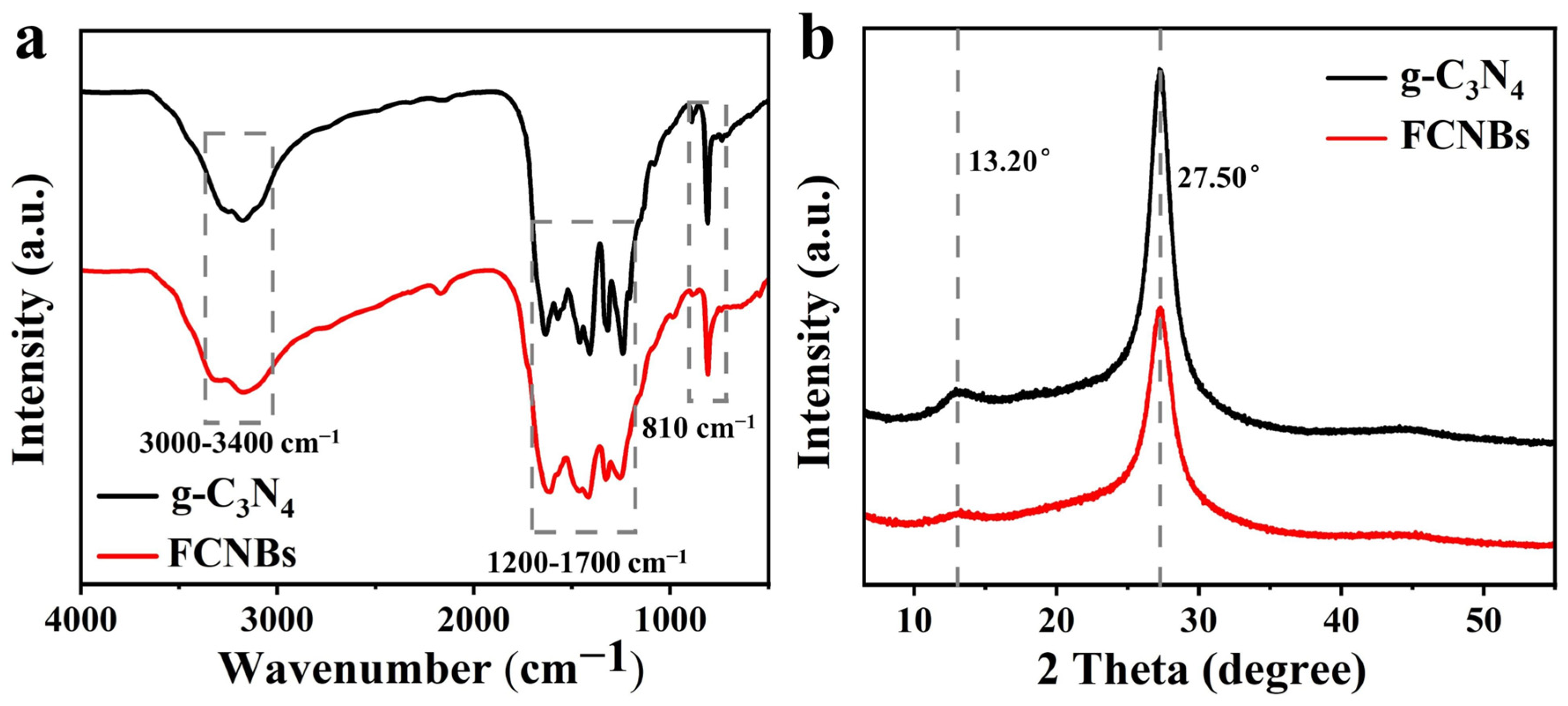 Materials 17 02488 g003