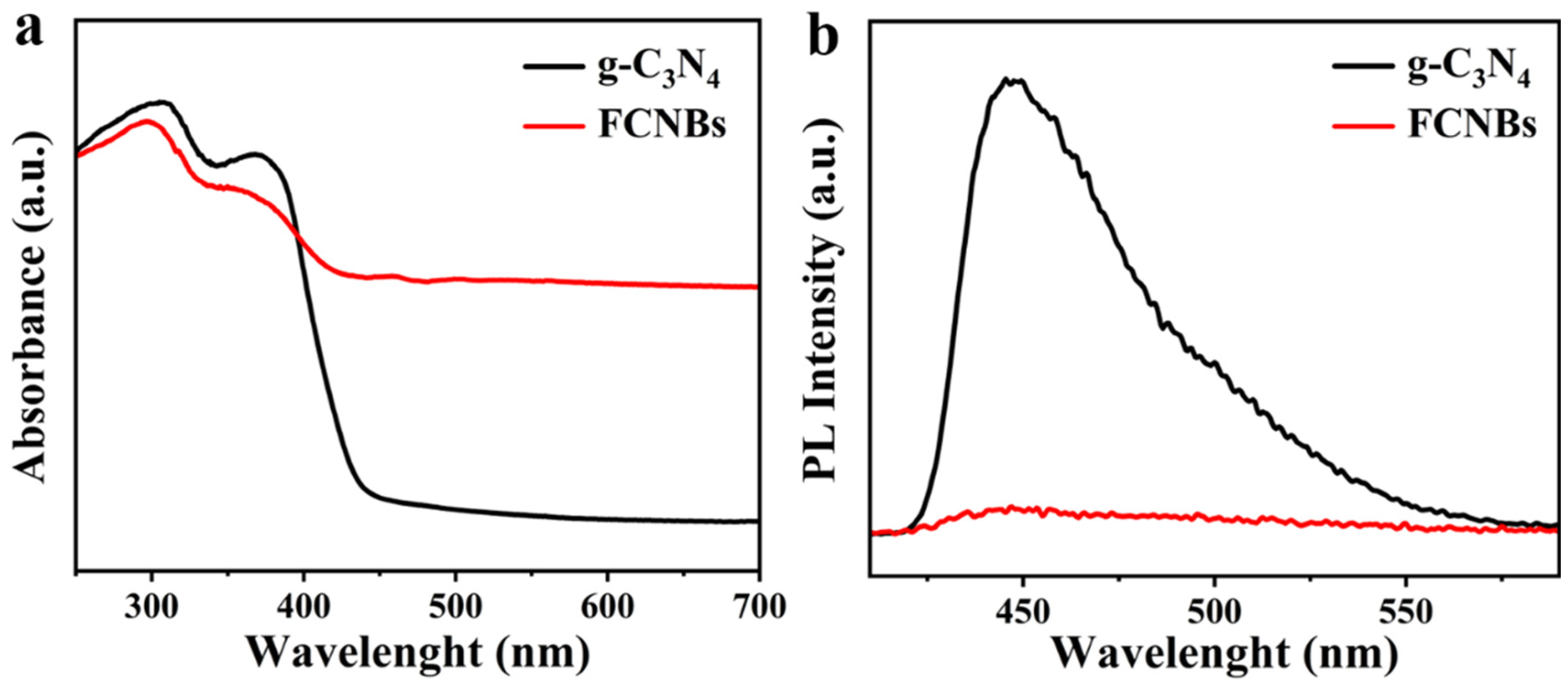 Materials 17 02488 g005