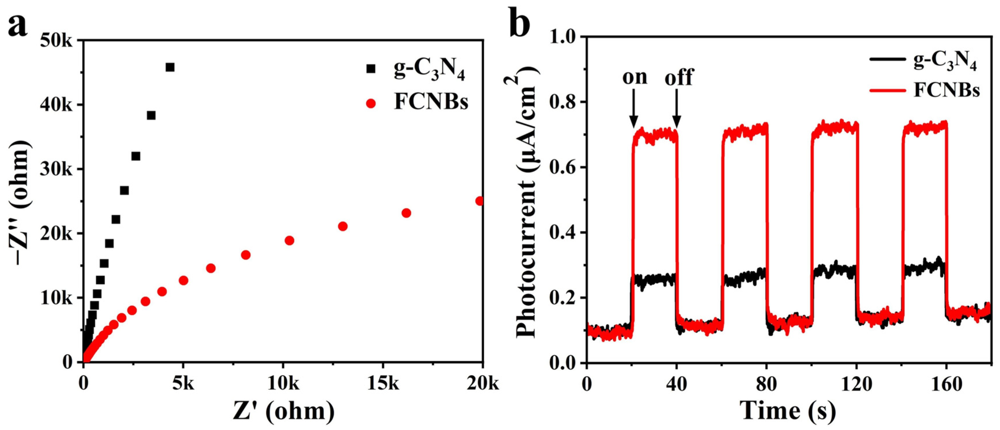 Materials 17 02488 g006