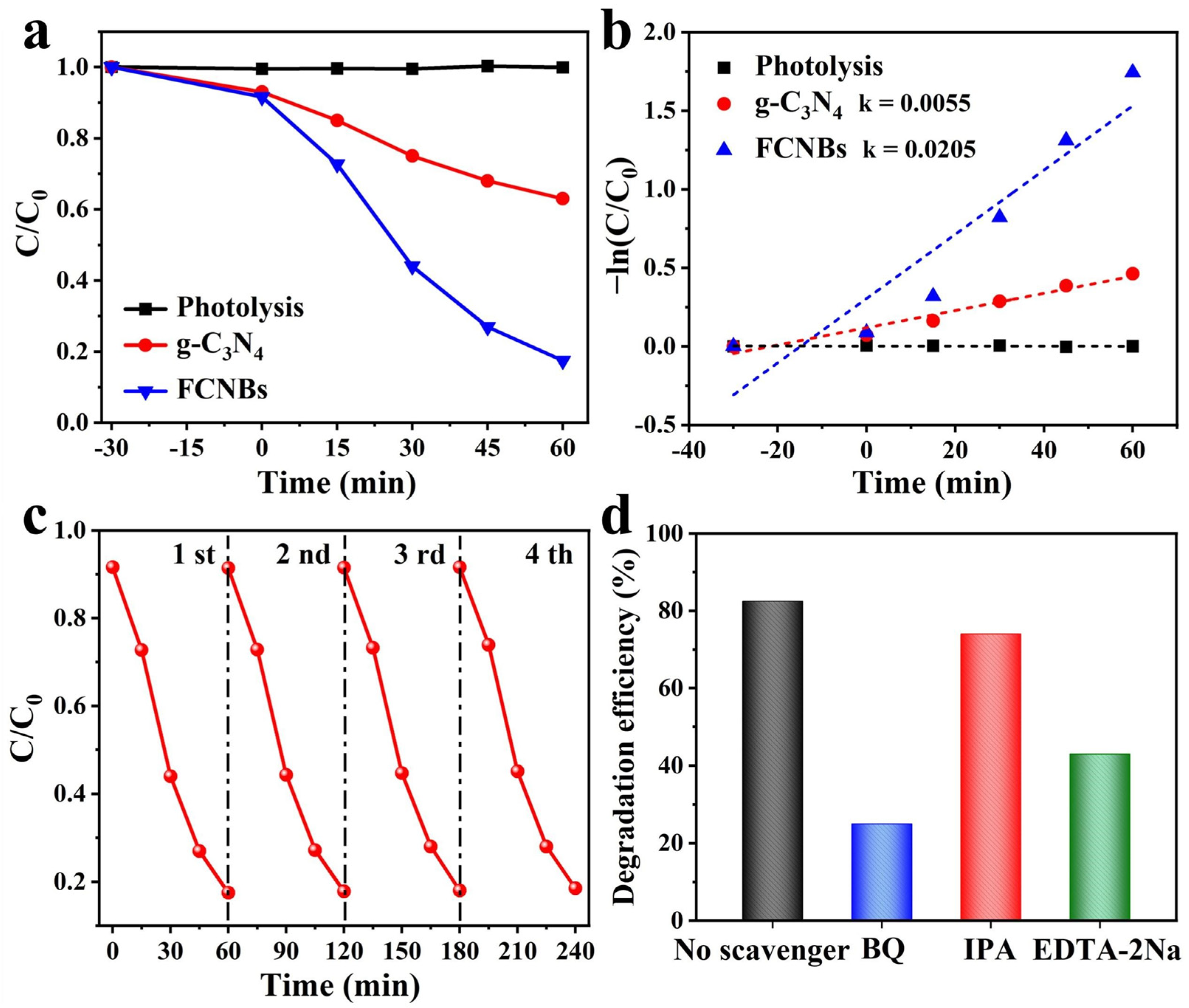 Materials 17 02488 g007