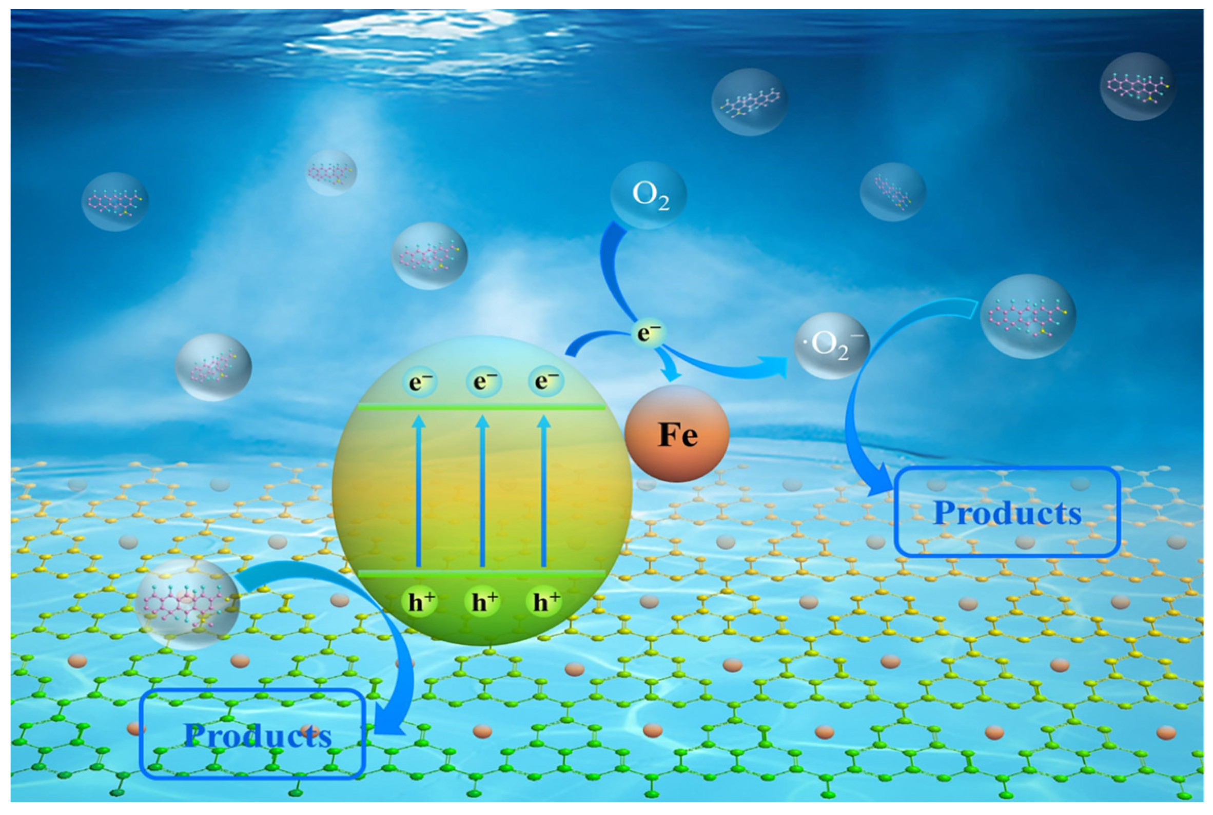 Materials 17 02488 g008