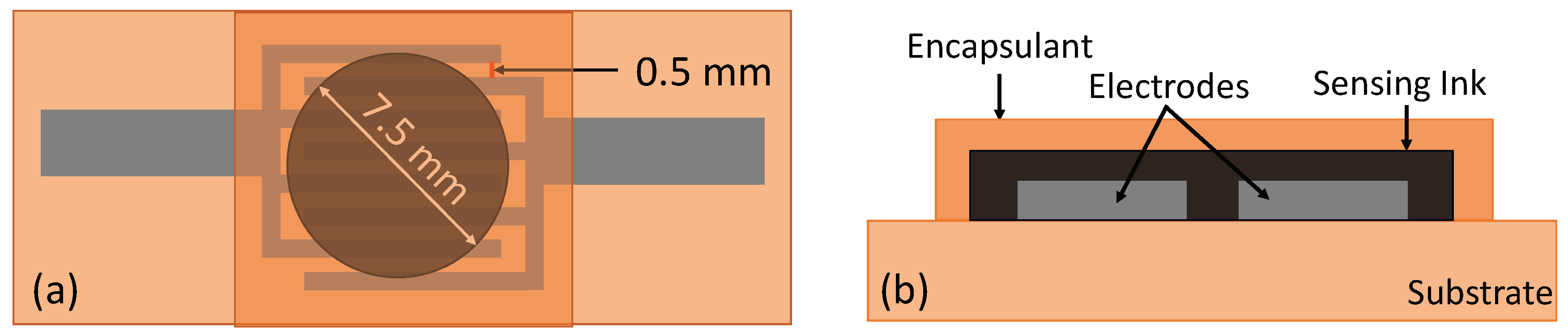 Materials 17 02489 g001