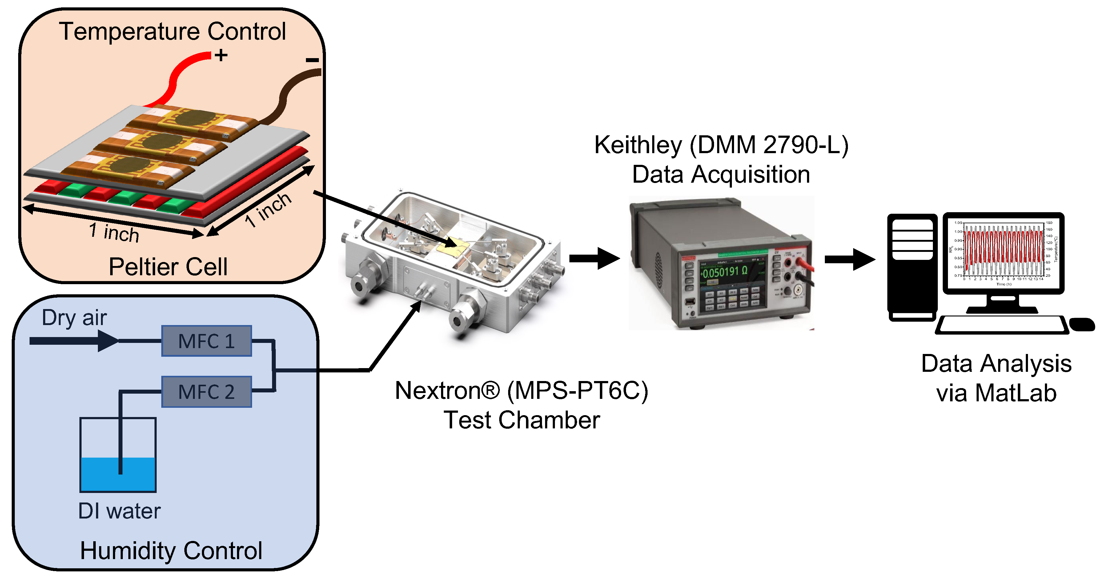 Materials 17 02489 g003