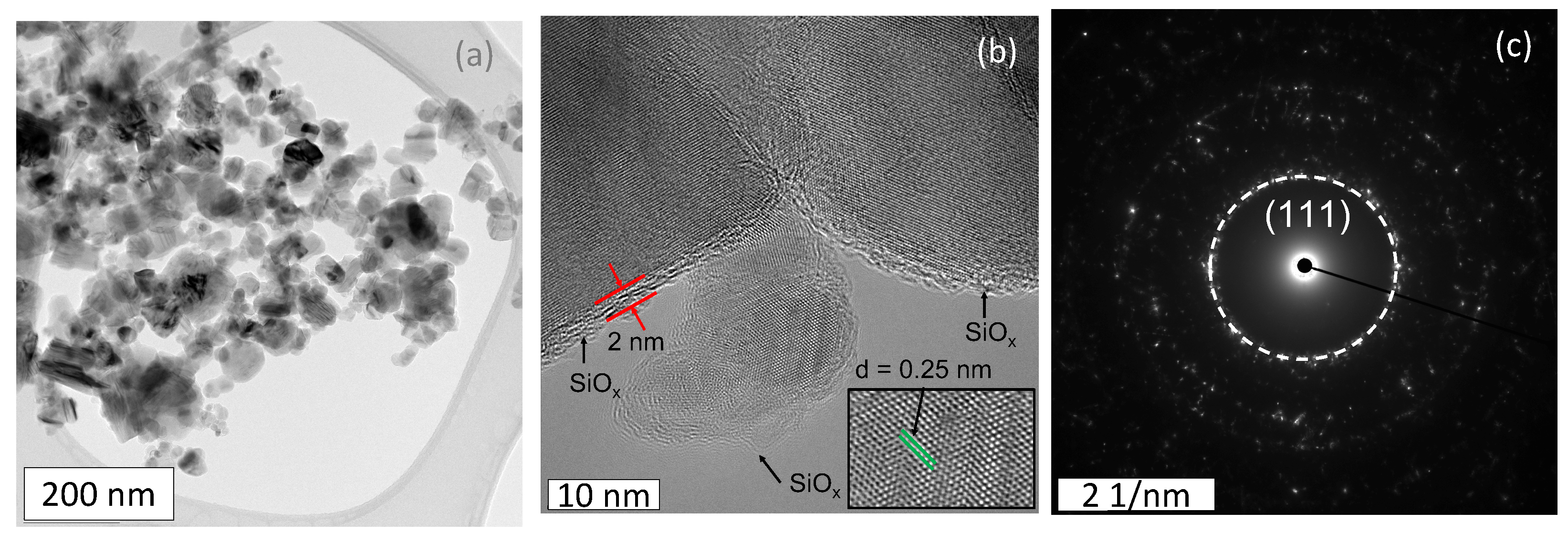 Materials 17 02489 g006