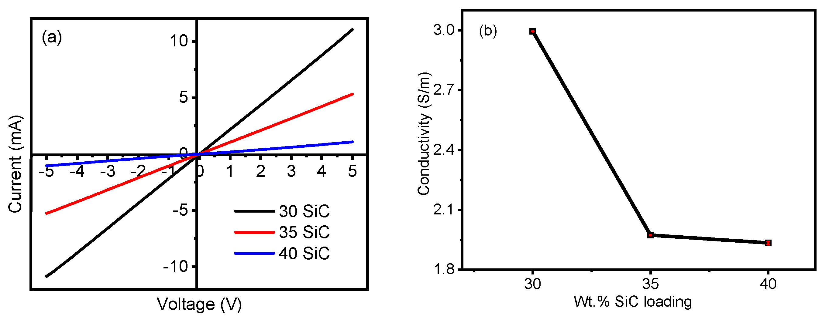 Materials 17 02489 g007