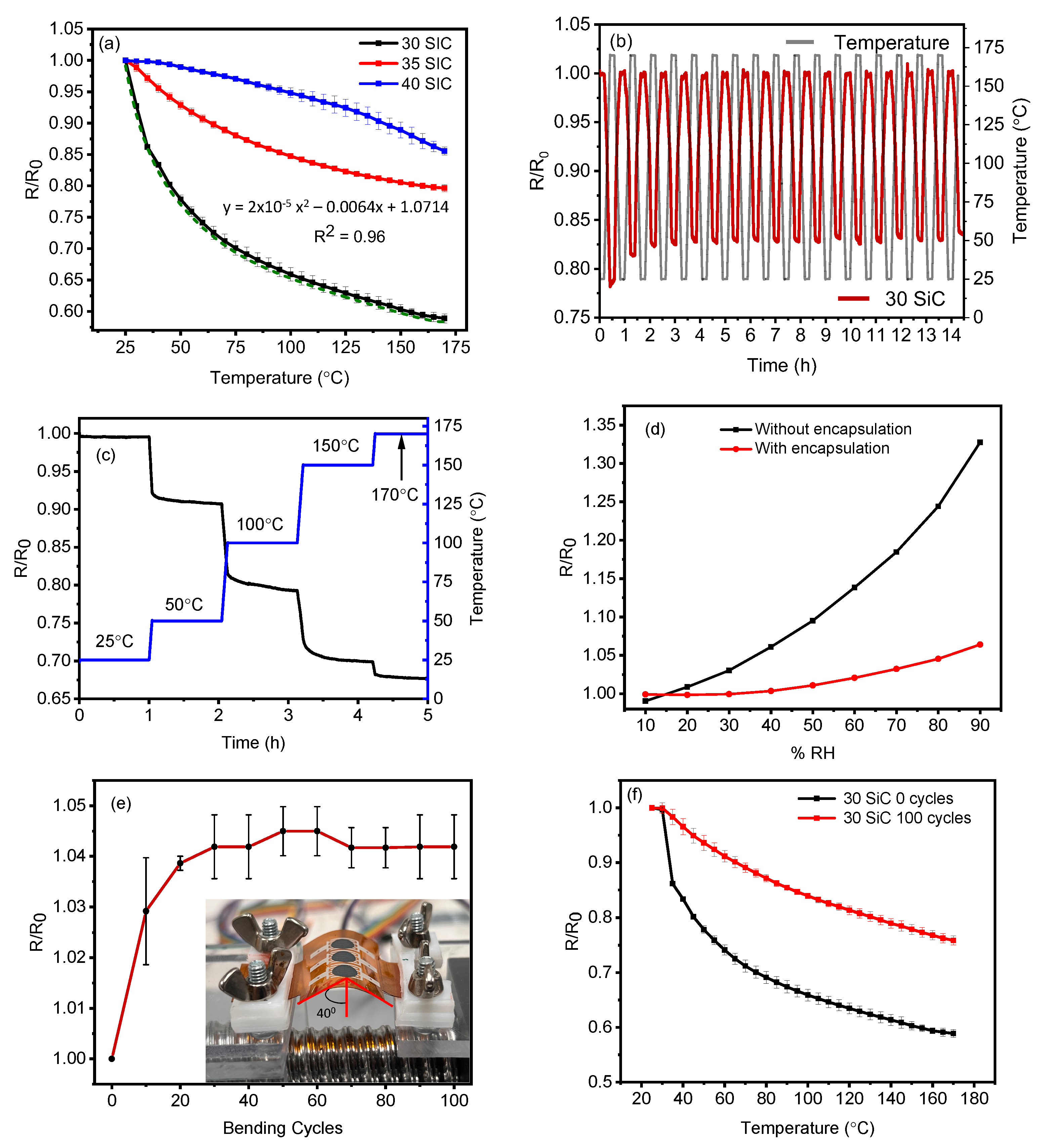 Materials 17 02489 g009