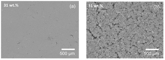 Materials 17 02489 g0a1a