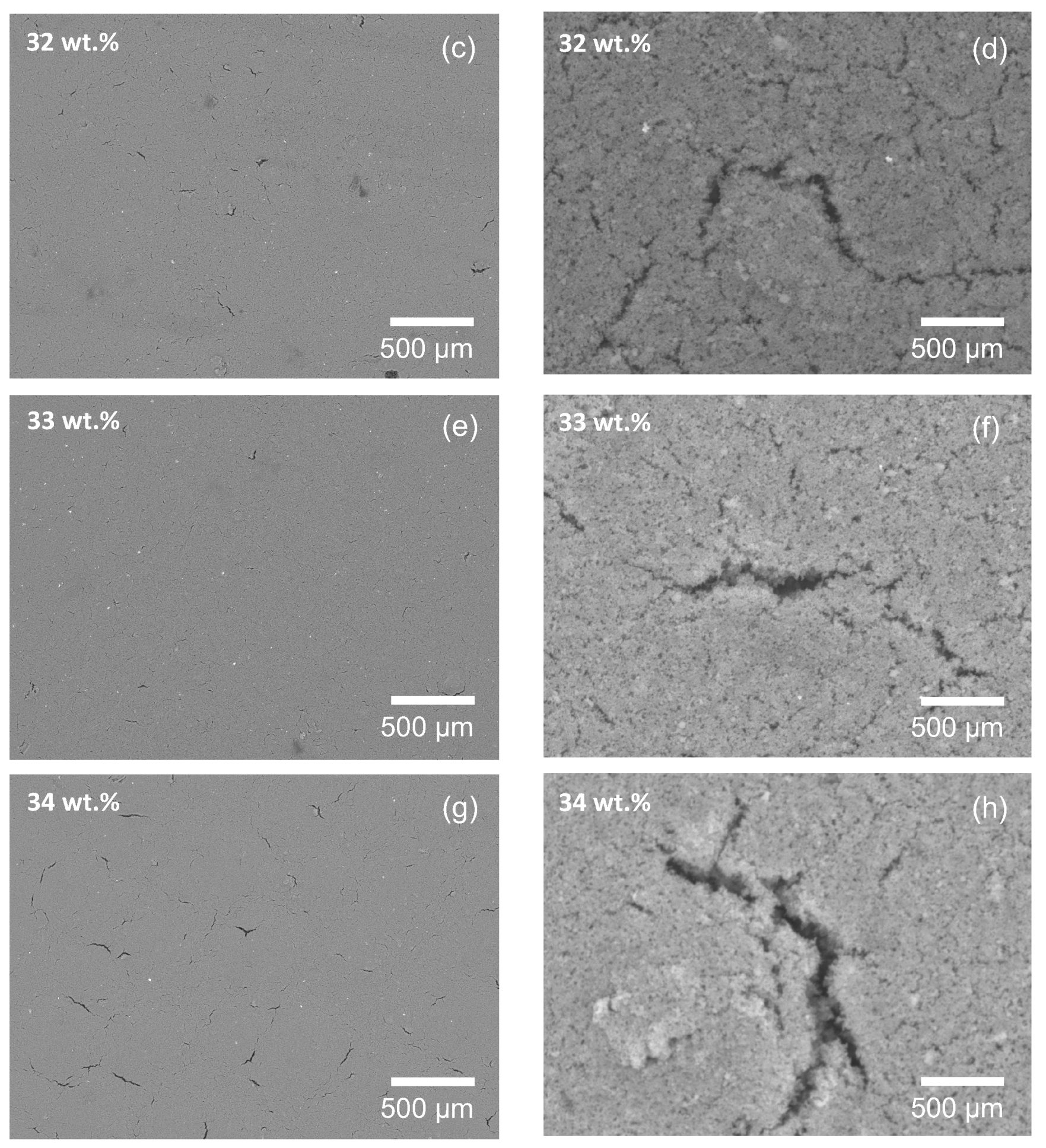 Materials 17 02489 g0a1b