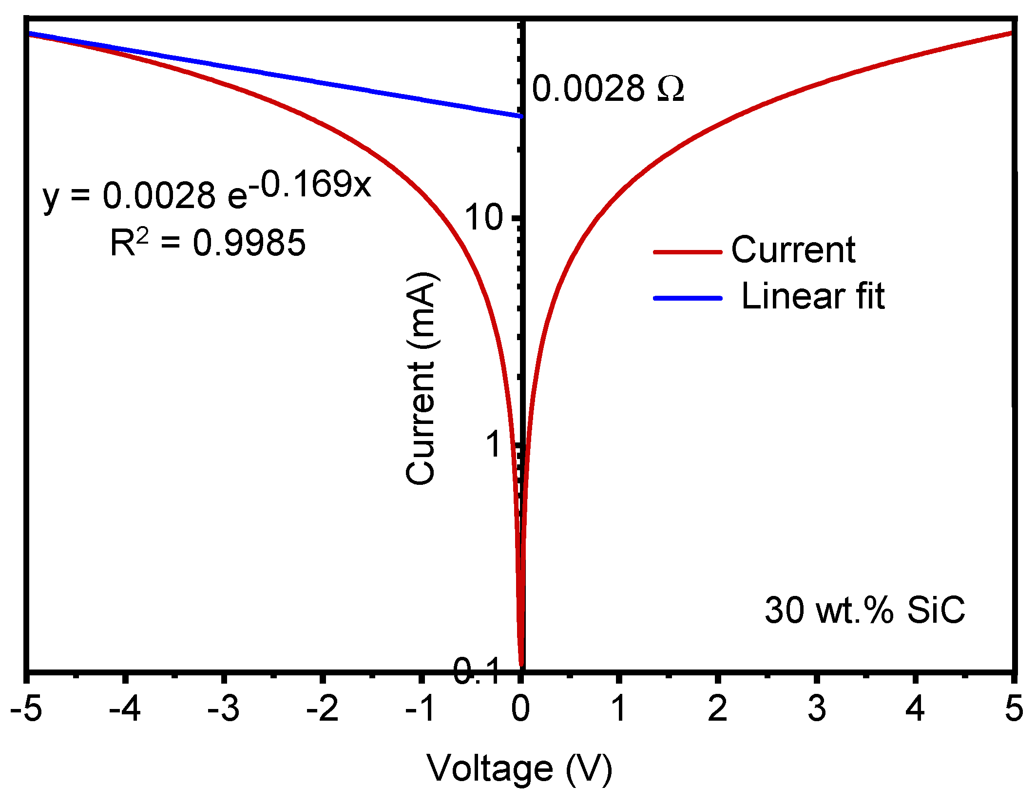 Materials 17 02489 g0a2