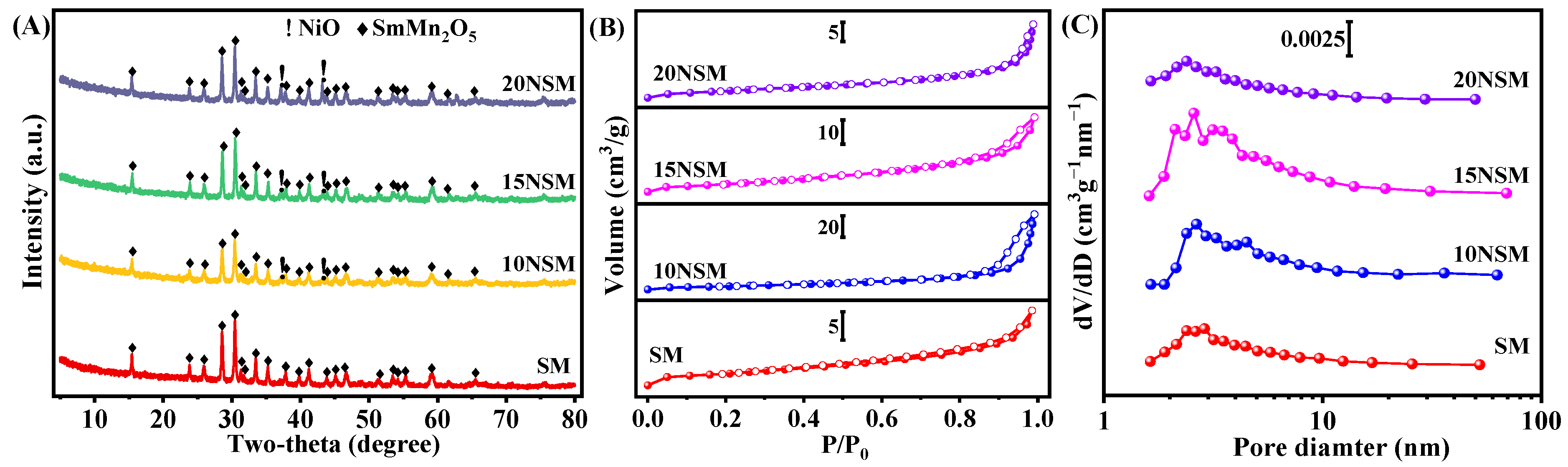 Materials 17 02490 g001