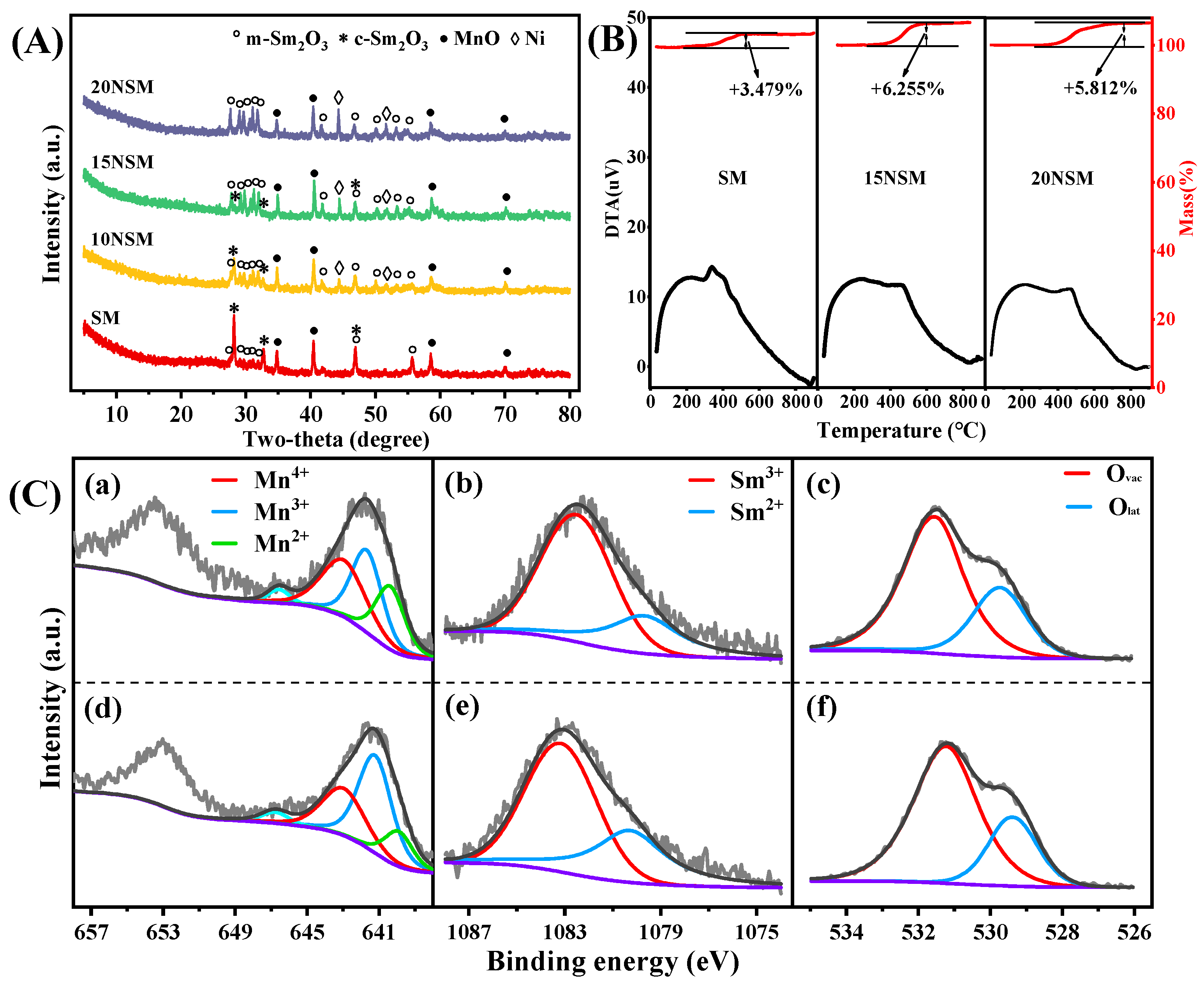 Materials 17 02490 g007