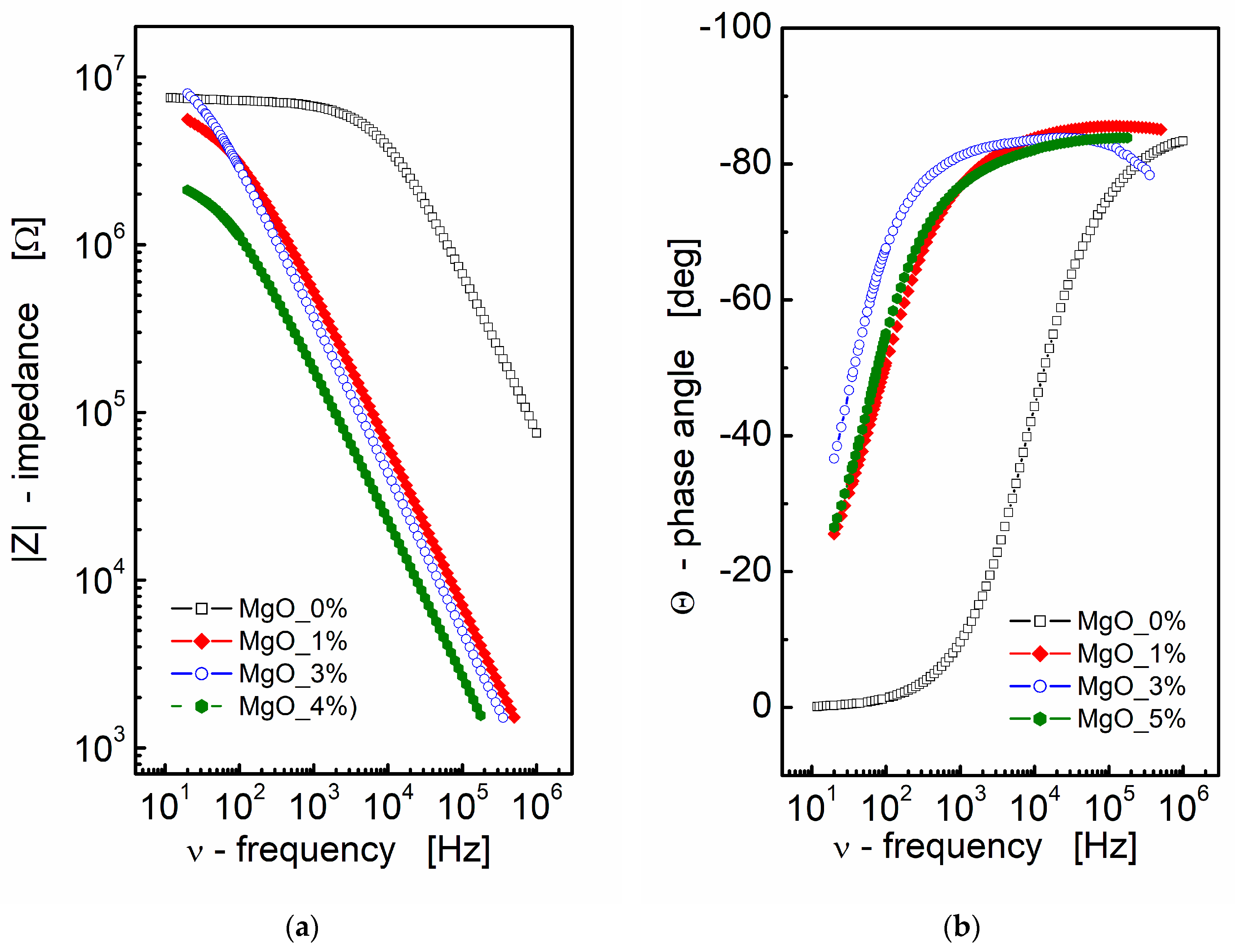 Materials 17 02491 g001