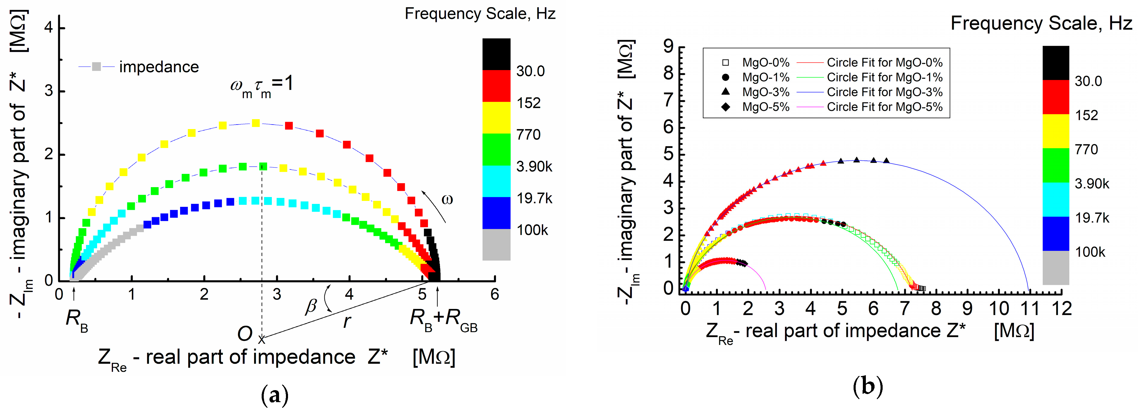 Materials 17 02491 g005