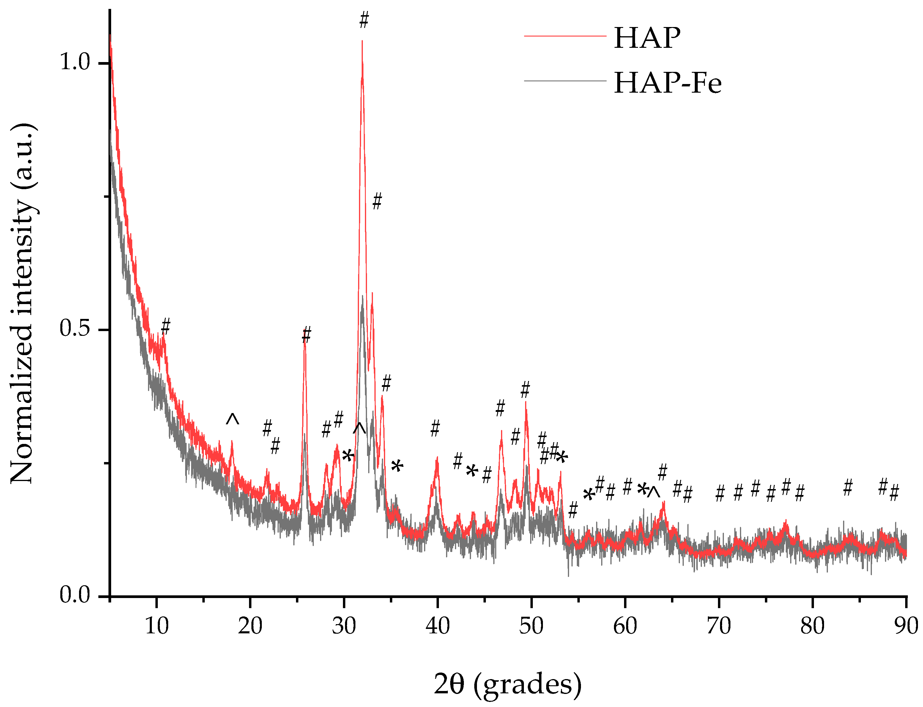 Materials 17 02492 g002