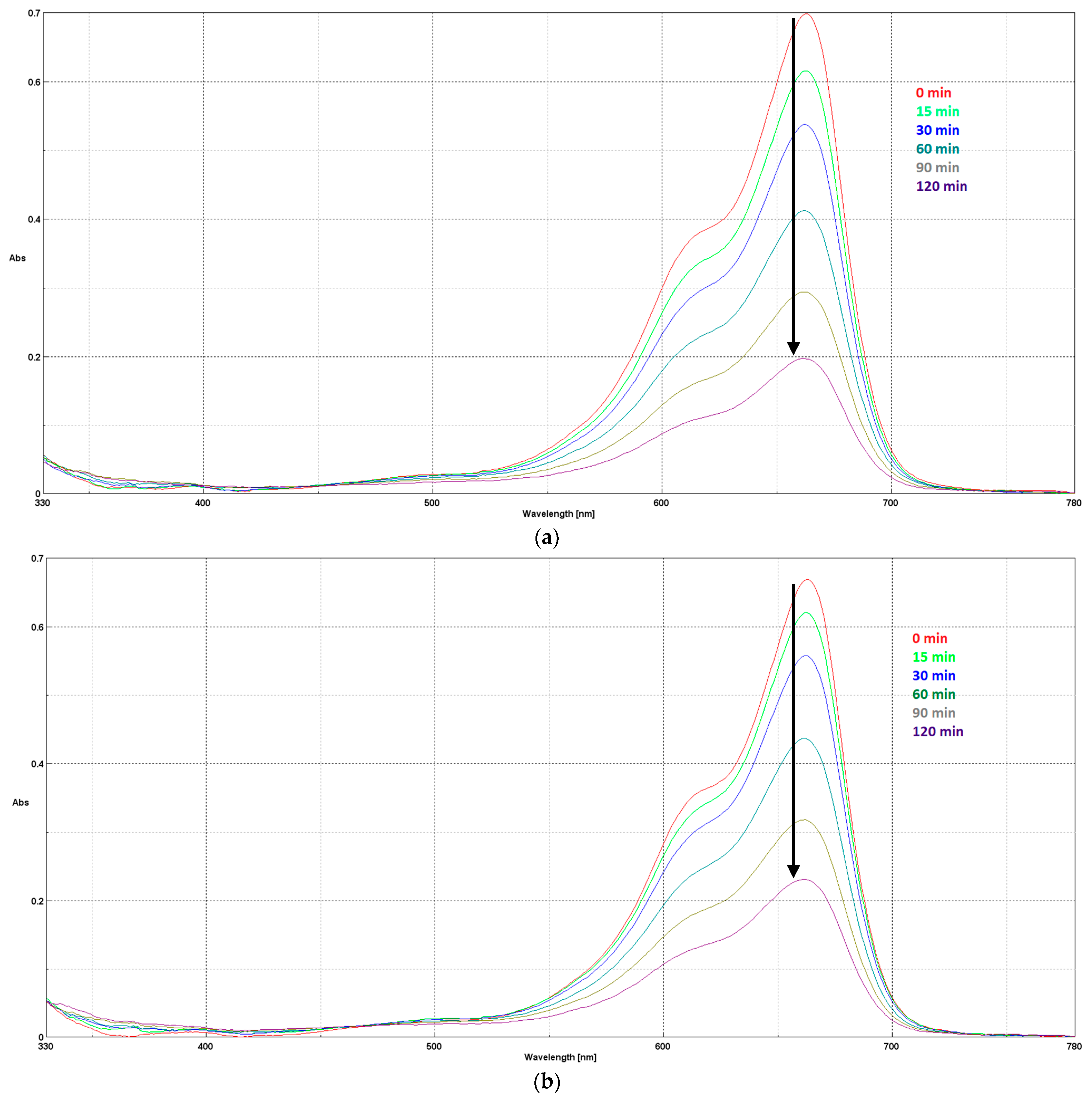 Materials 17 02492 g007