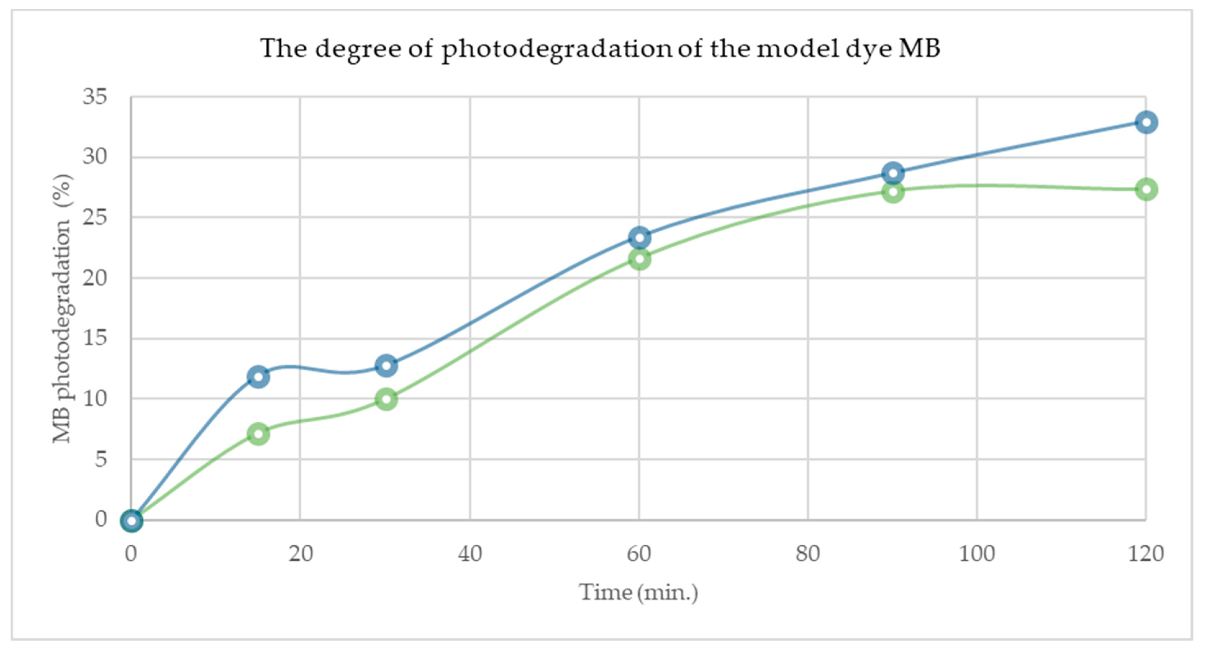 Materials 17 02492 g008