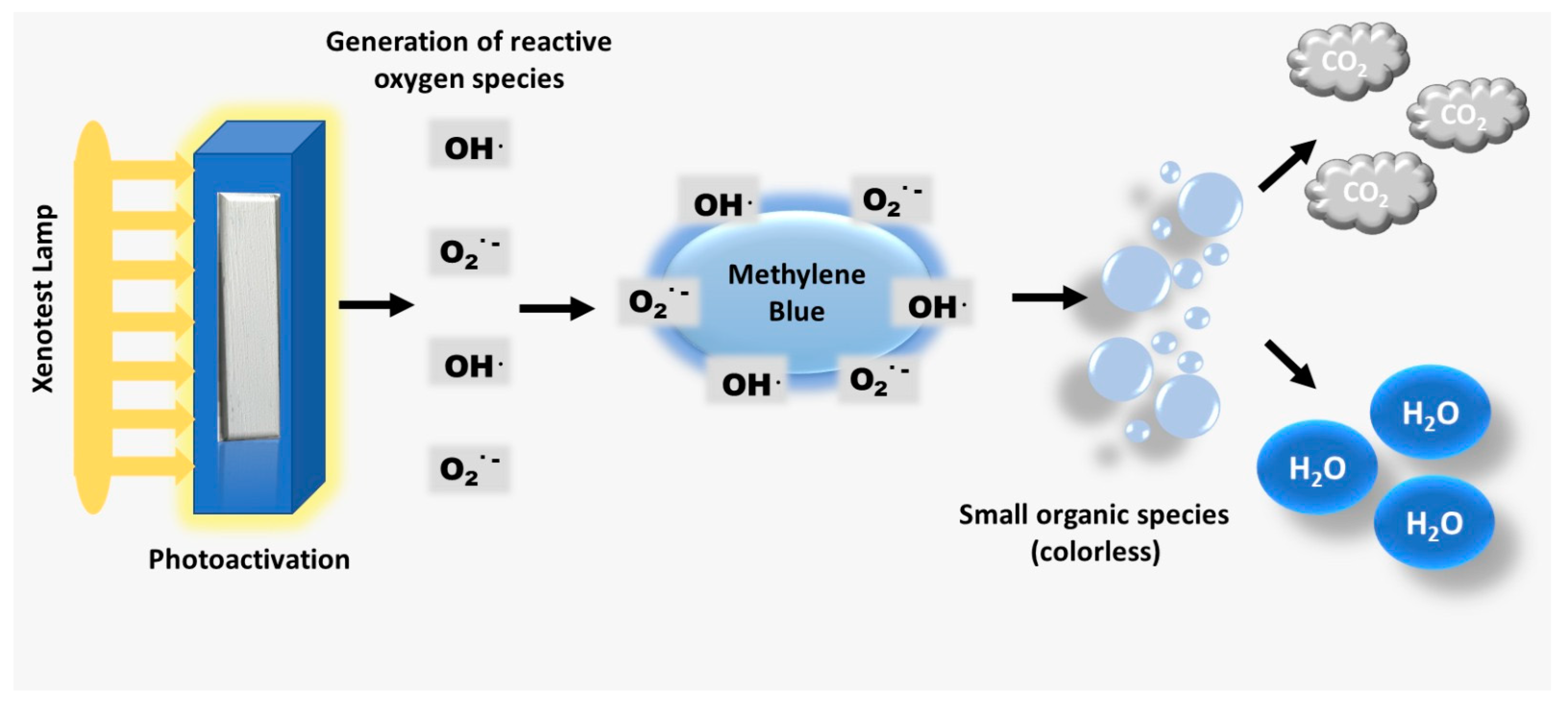 Materials 17 02492 g010