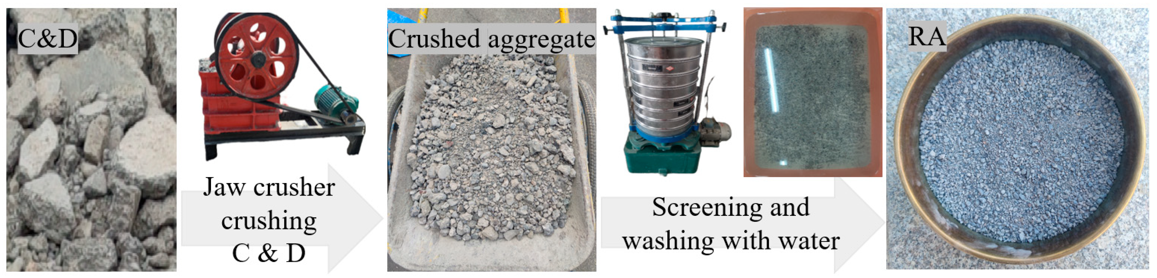 Materials 17 02498 g001