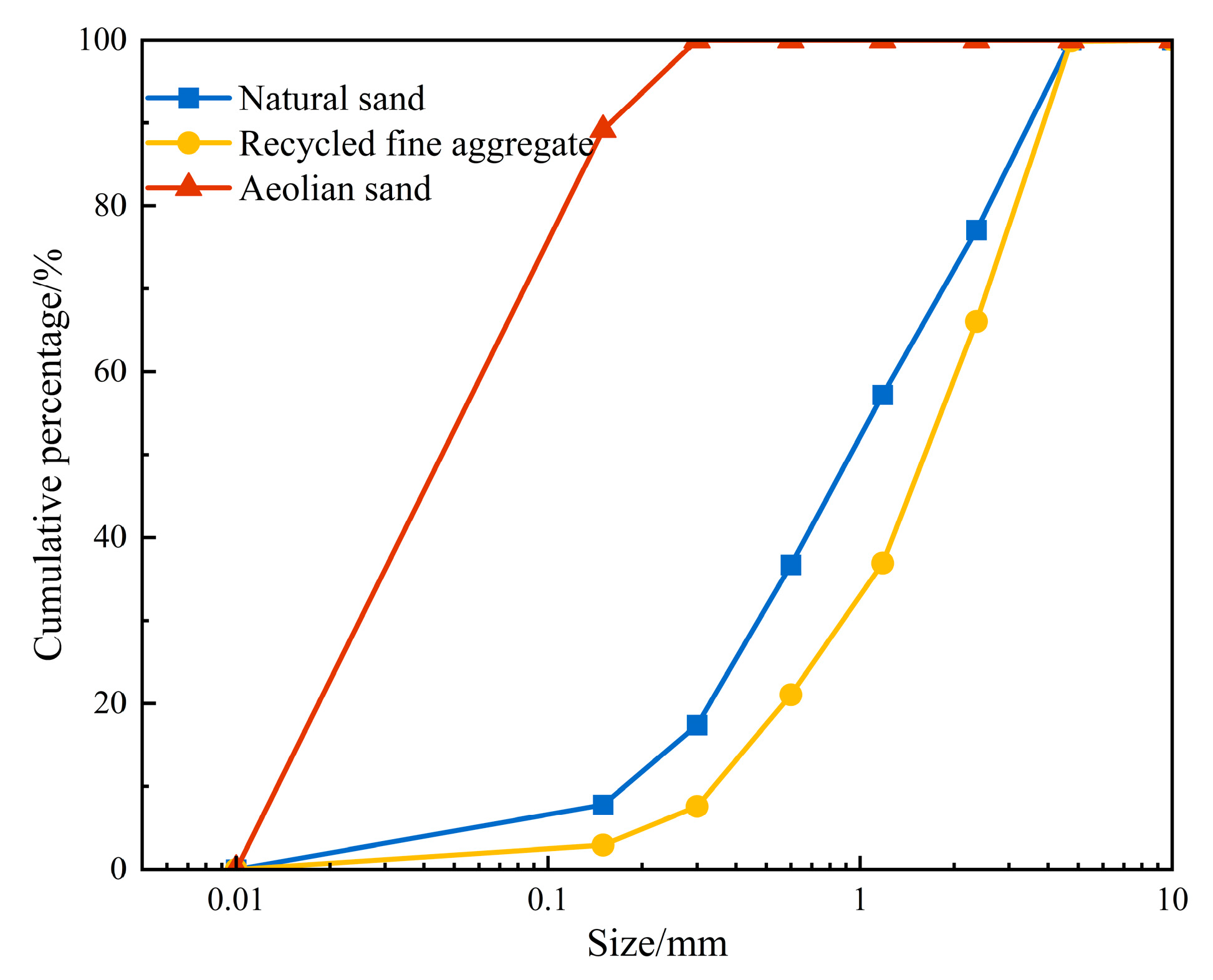 Materials 17 02498 g002