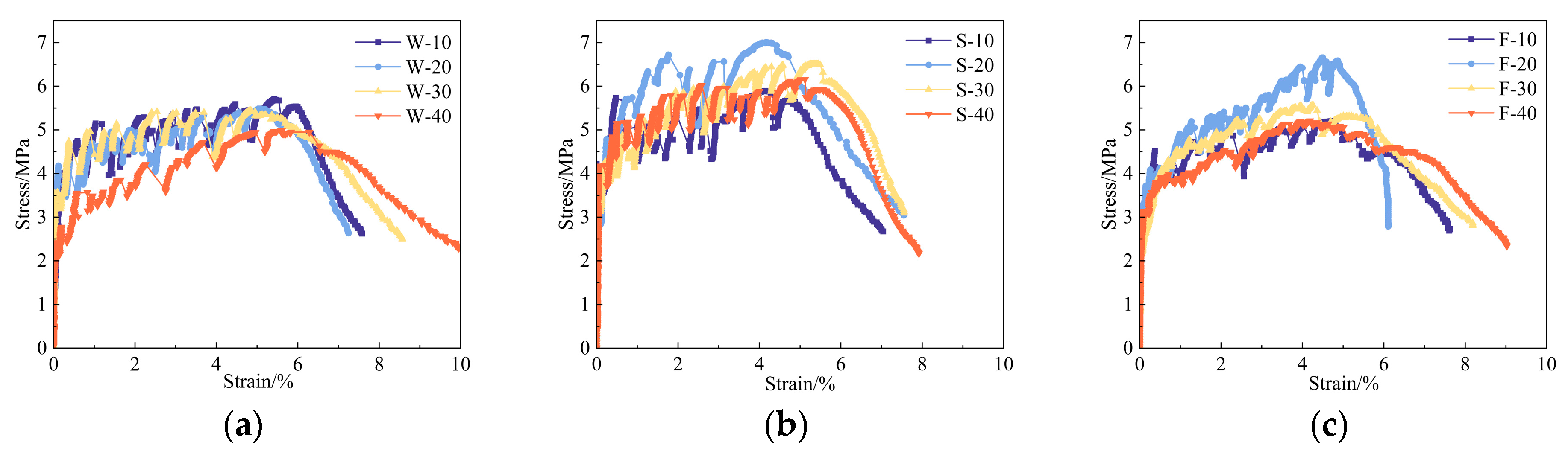 Materials 17 02498 g008