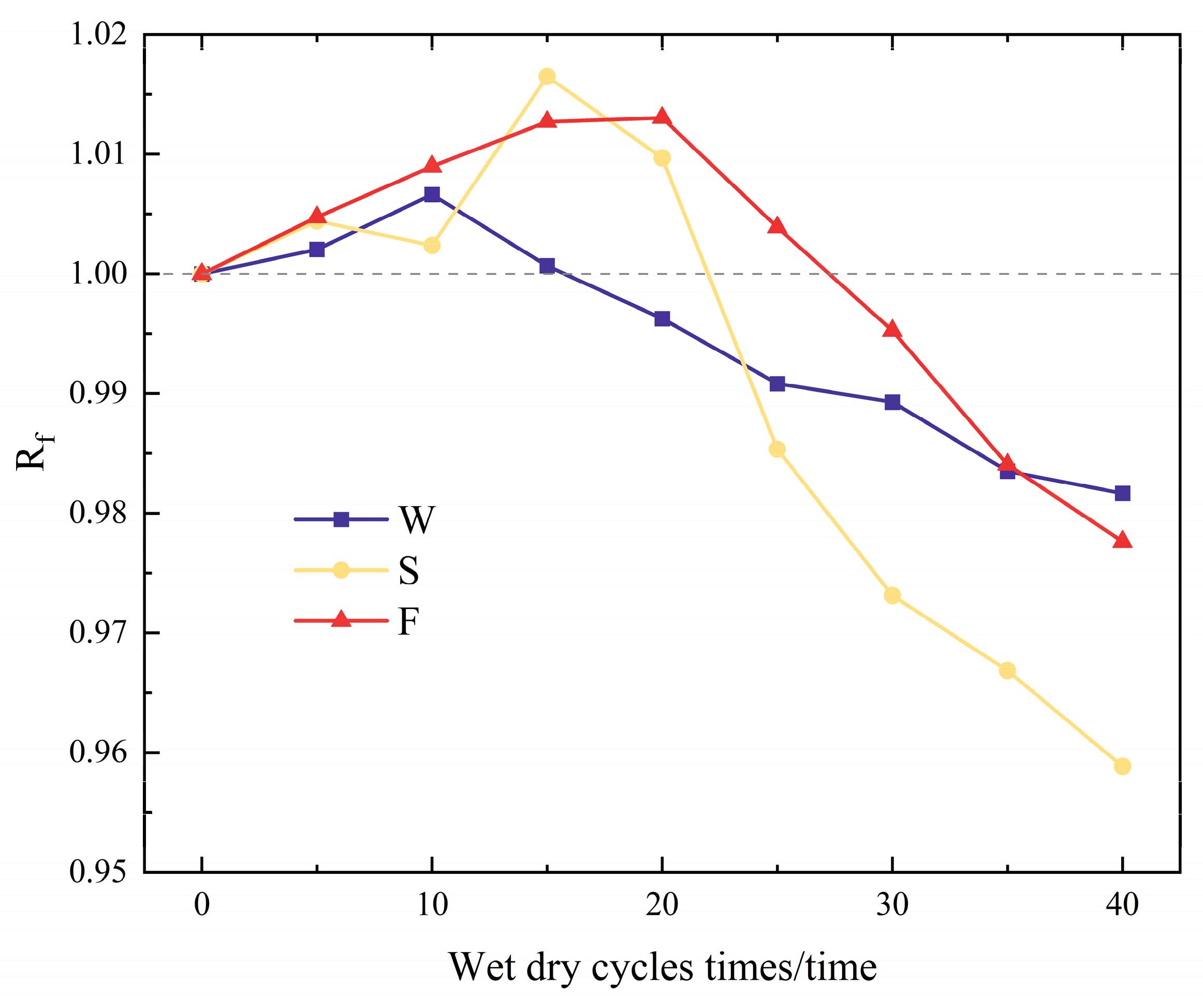 Materials 17 02498 g010