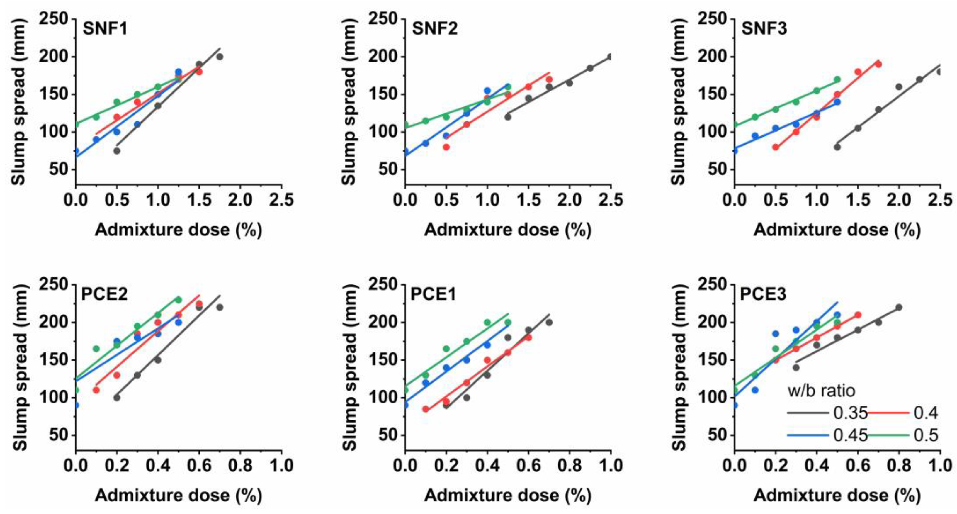 Materials 17 02500 g004