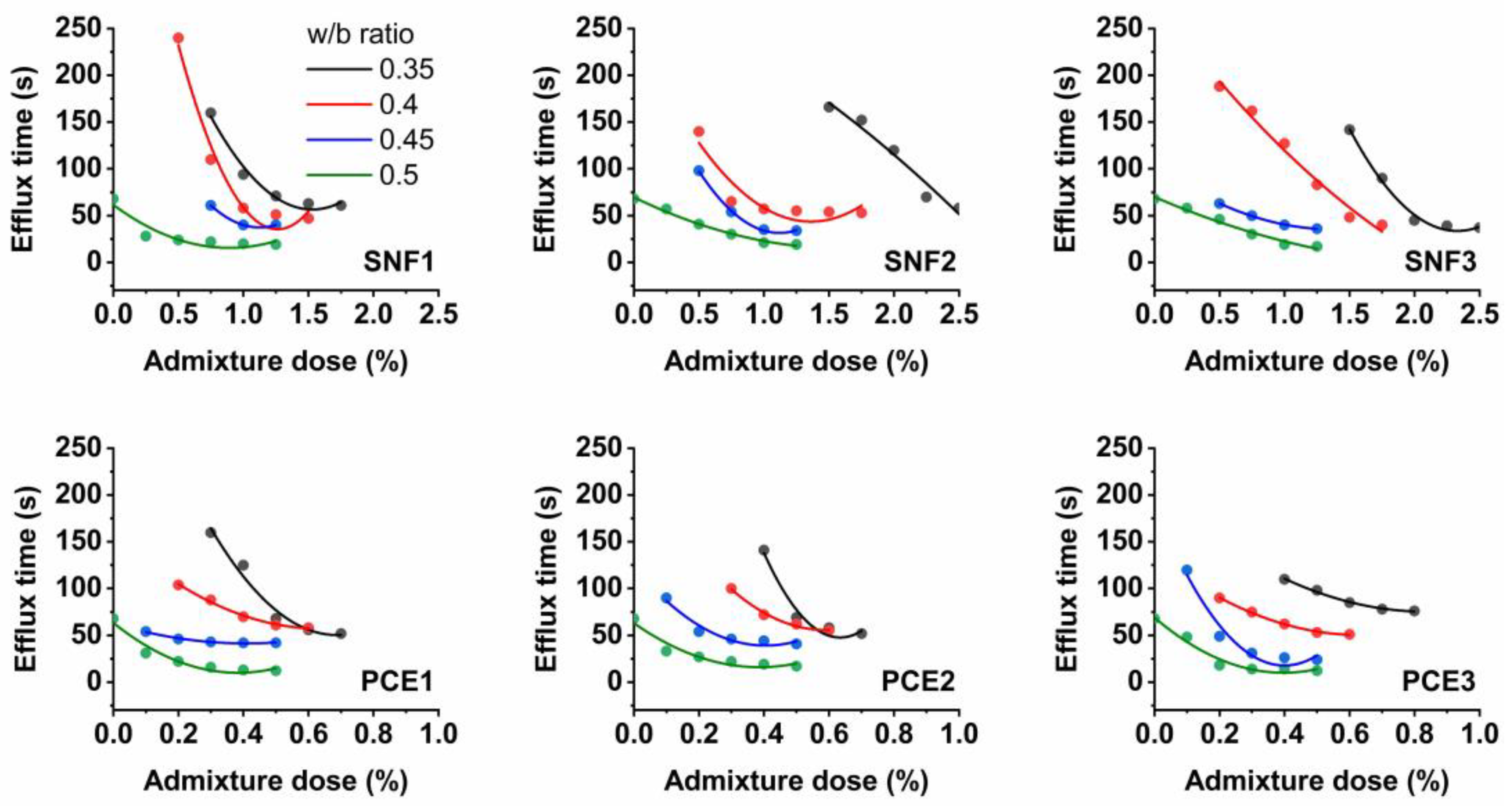 Materials 17 02500 g005