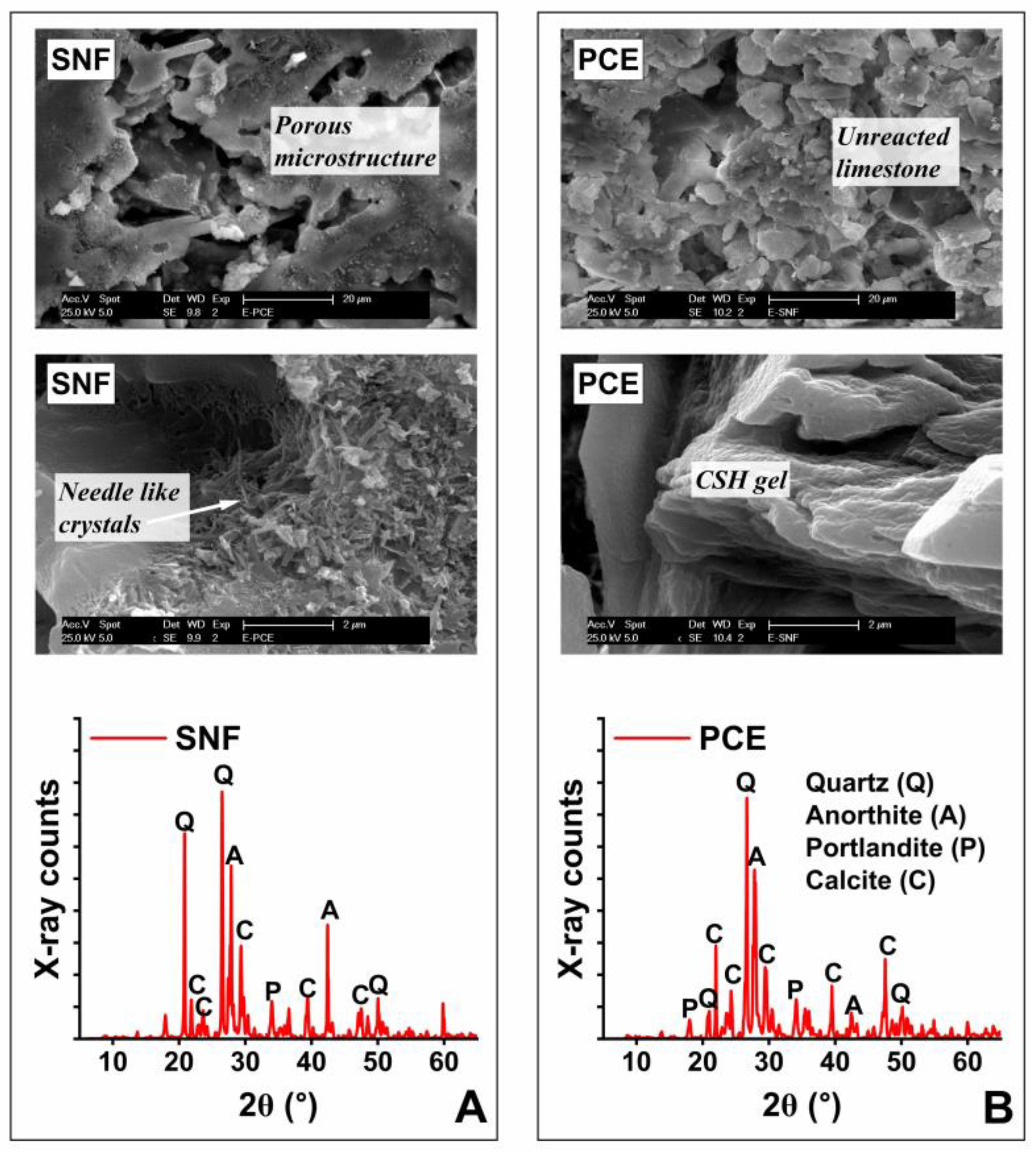 Materials 17 02500 g008