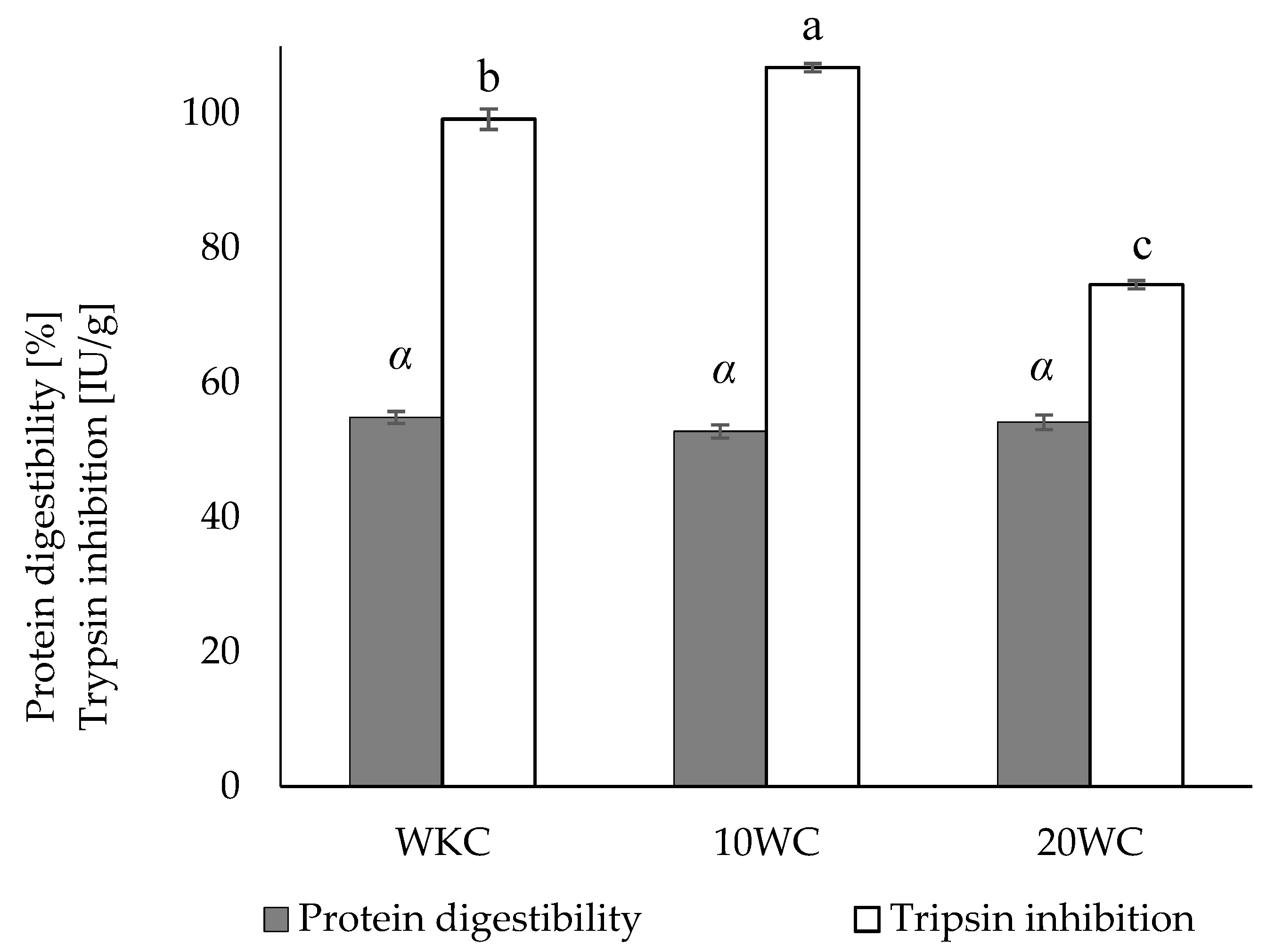 Materials 17 02501 g003