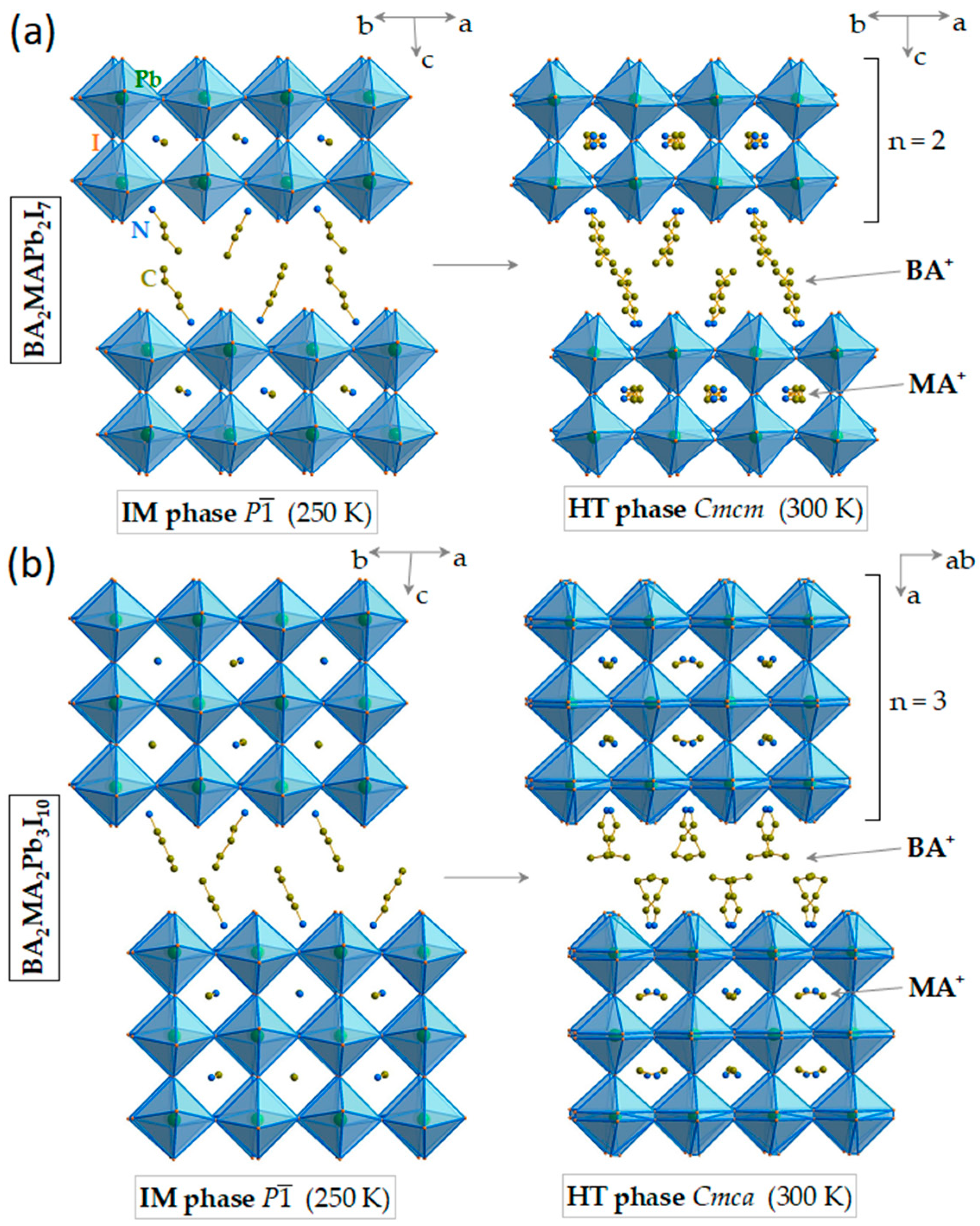 Materials 17 02503 g001