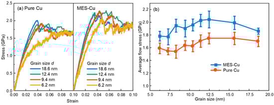 Materials 17 02504 g0a1